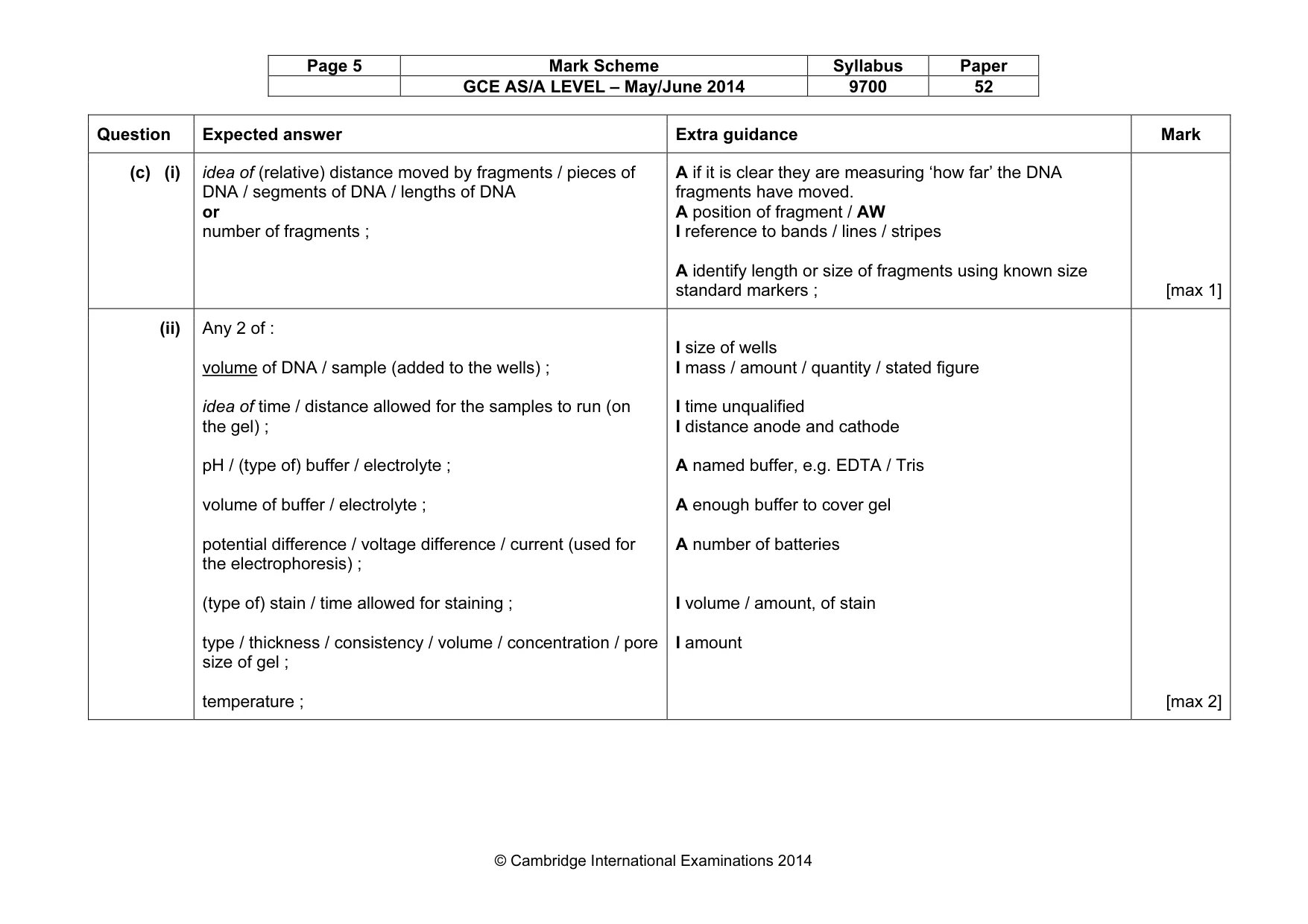 Mark scheme, page 5 of 10