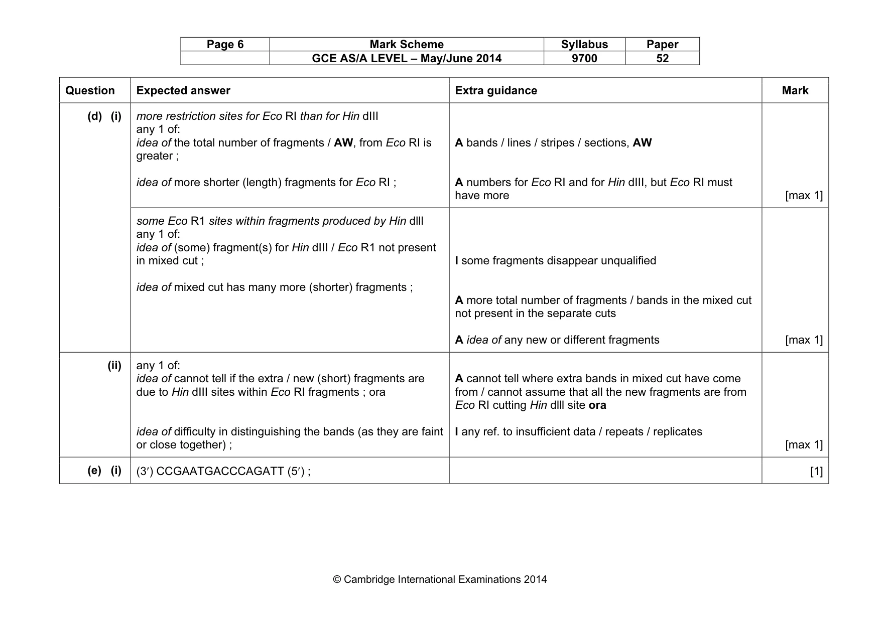 Mark scheme, page 6 of 10