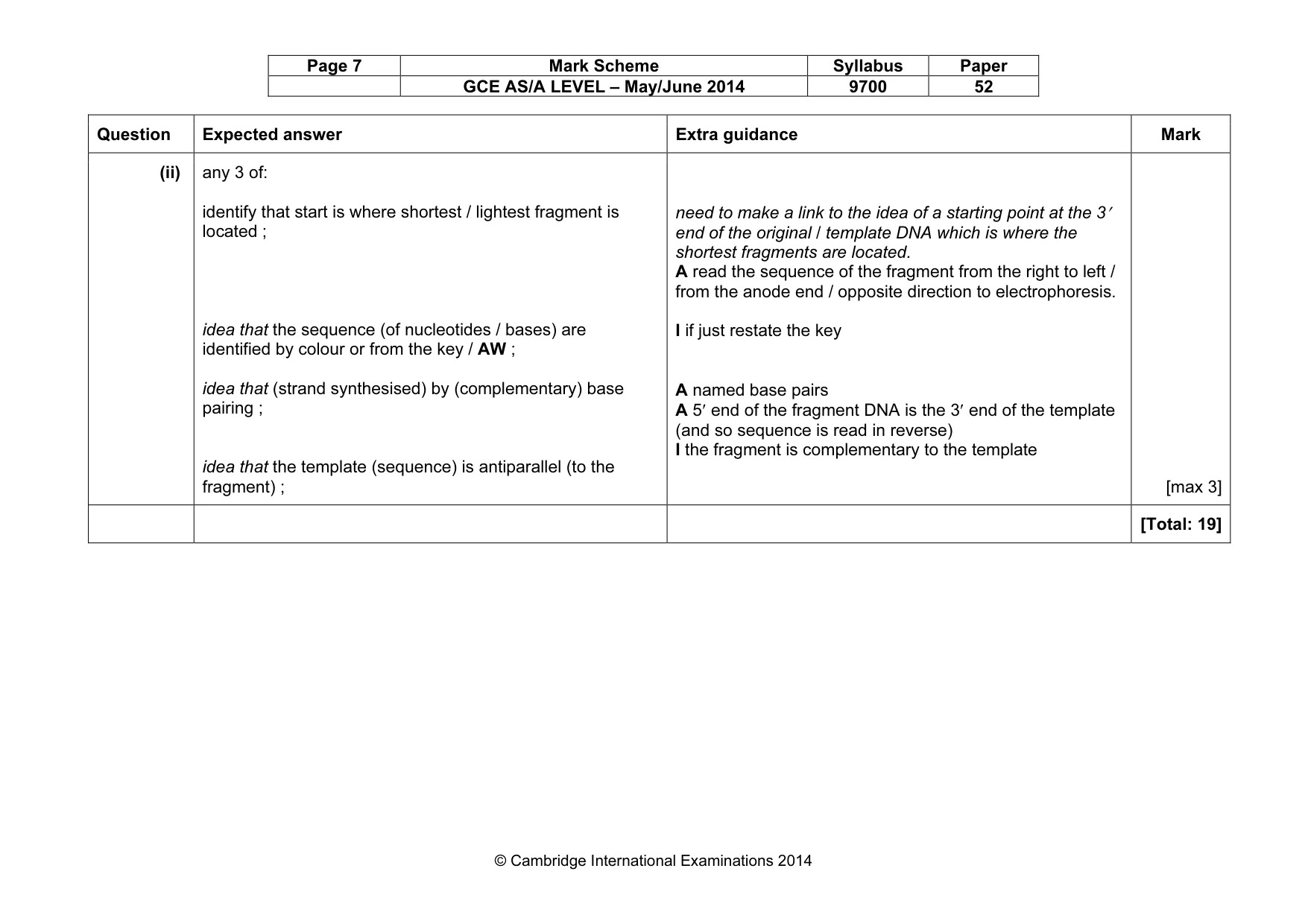 Mark scheme, page 7 of 10
