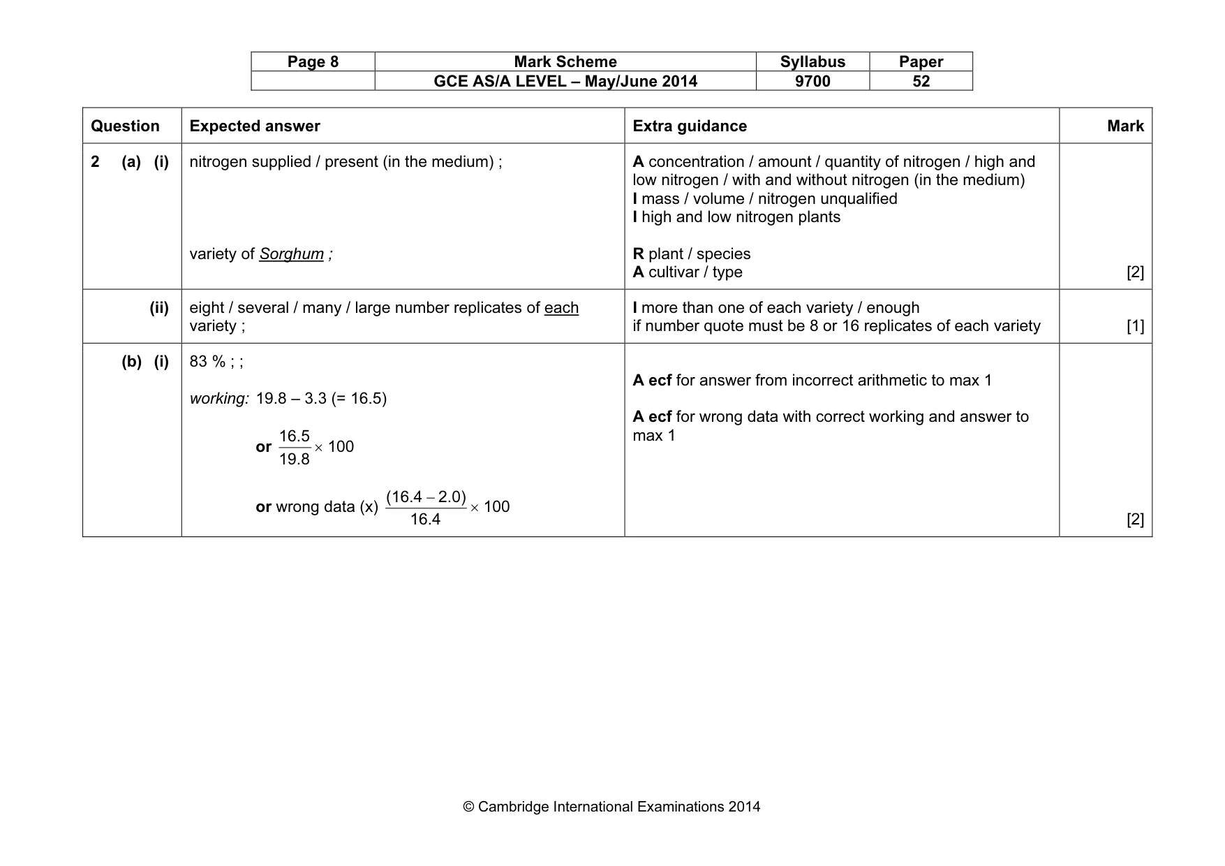 Mark scheme, page 8 of 10