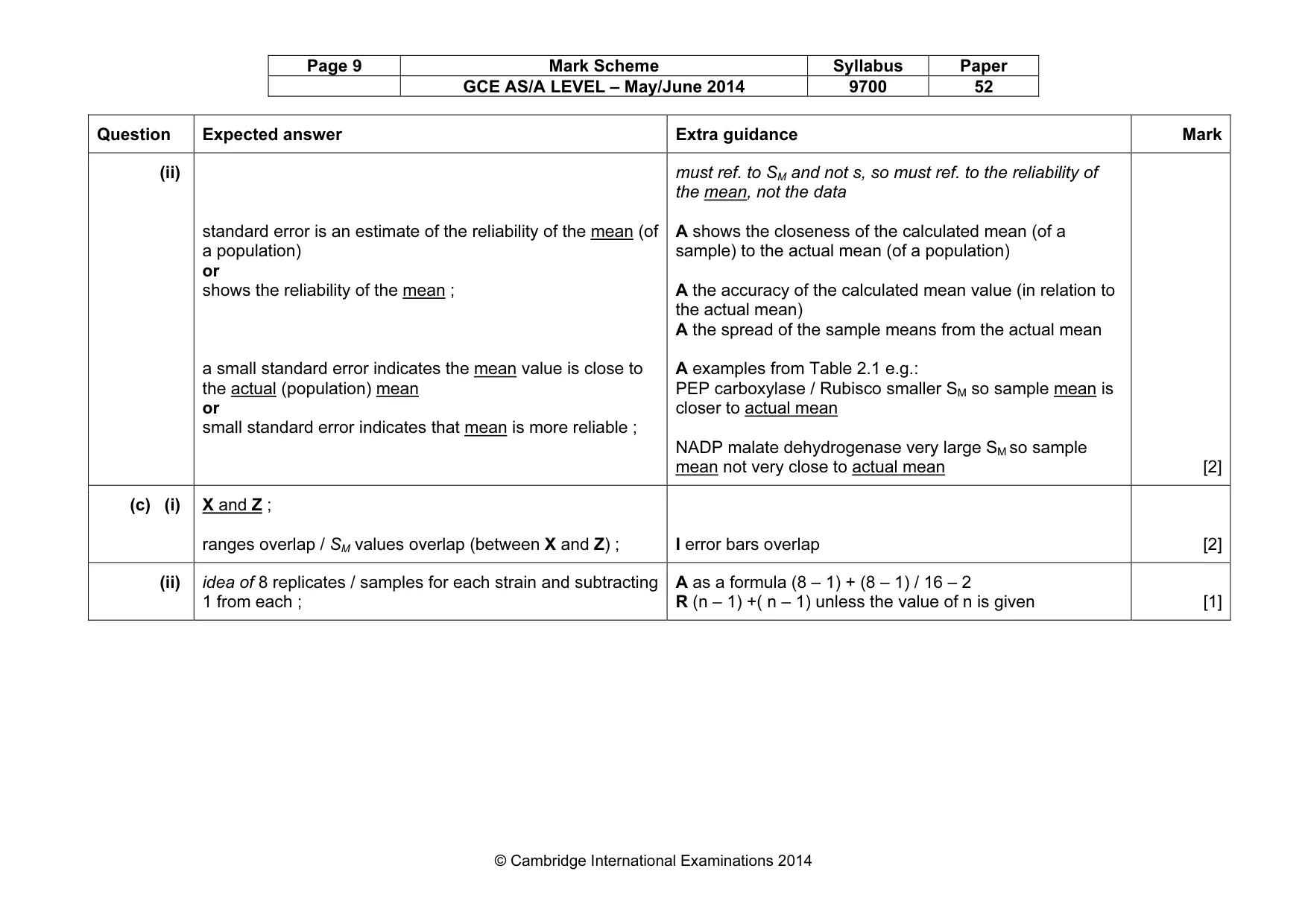 Mark scheme, page 9 of 10