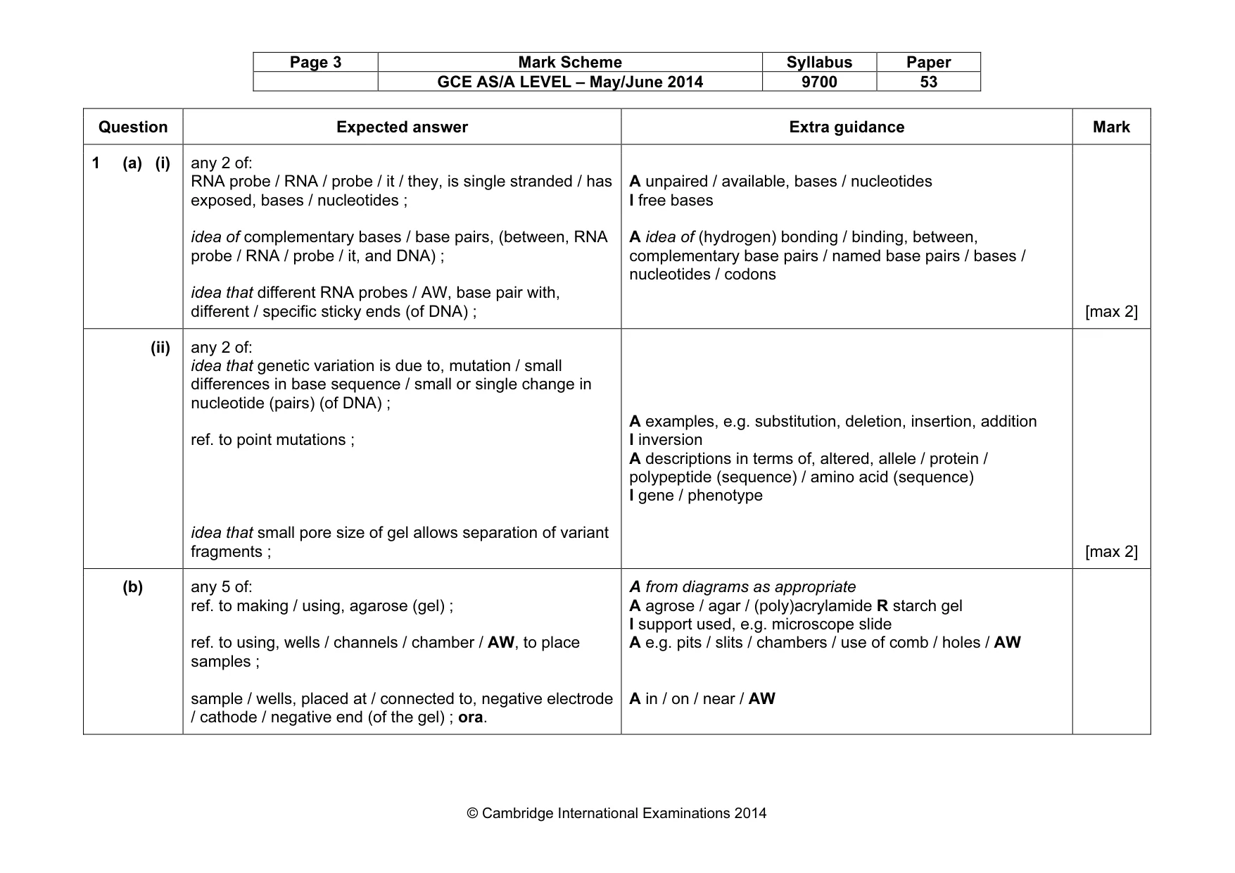 Mark scheme, page 3 of 11