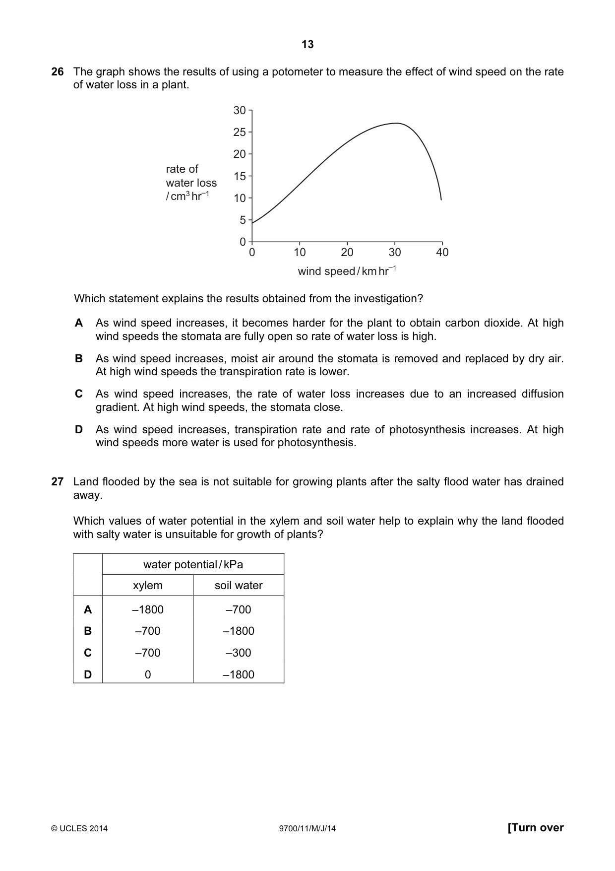 Cambridge A Level Biology 9700 2014 May/June Paper 1 · Variant 1 question paper, page 13 of 20