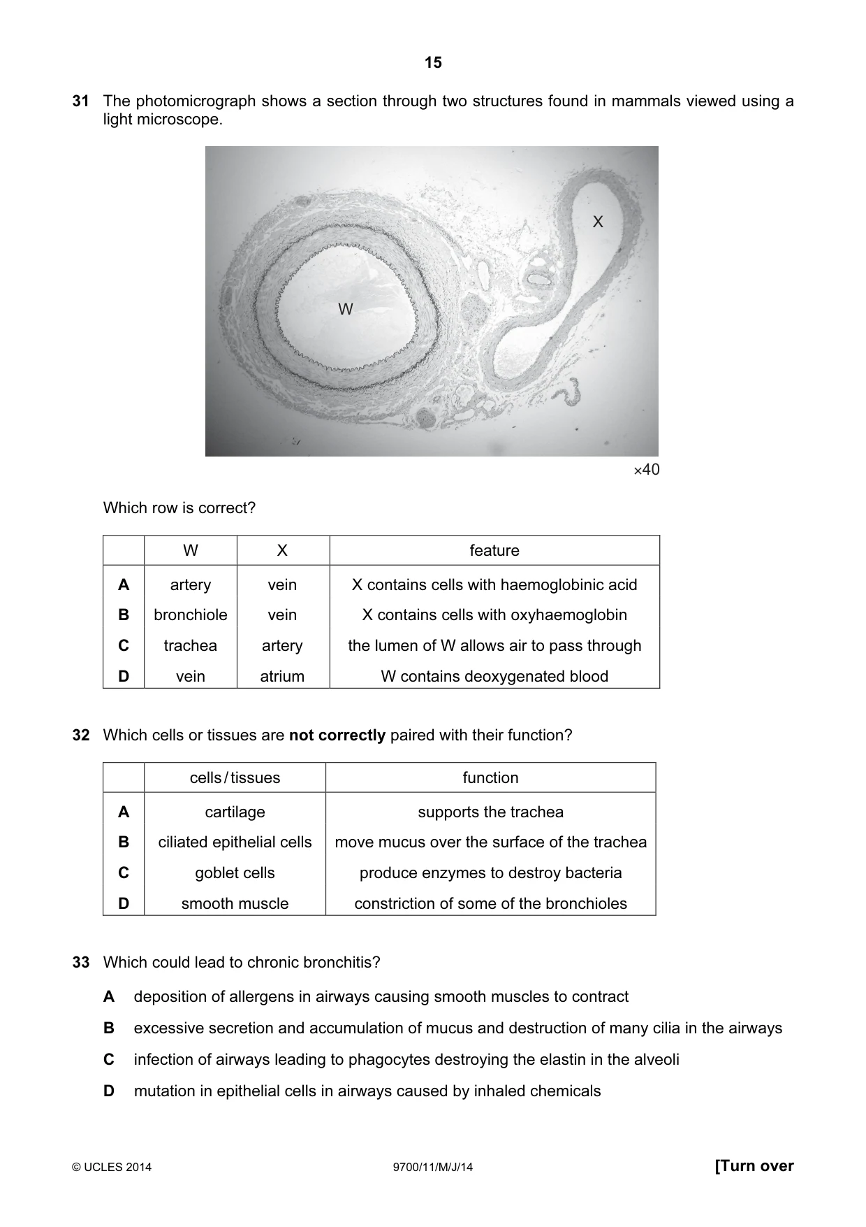 Cambridge A Level Biology 9700 2014 May/June Paper 1 · Variant 1 question paper, page 15 of 20