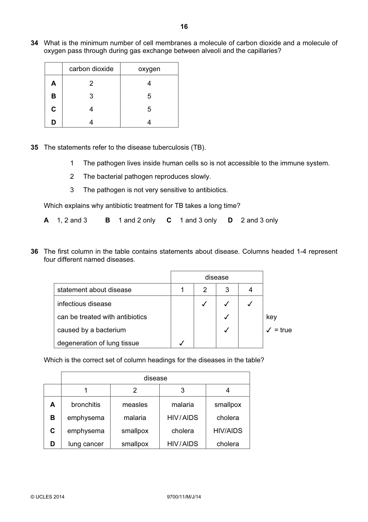 Cambridge A Level Biology 9700 2014 May/June Paper 1 · Variant 1 question paper, page 16 of 20
