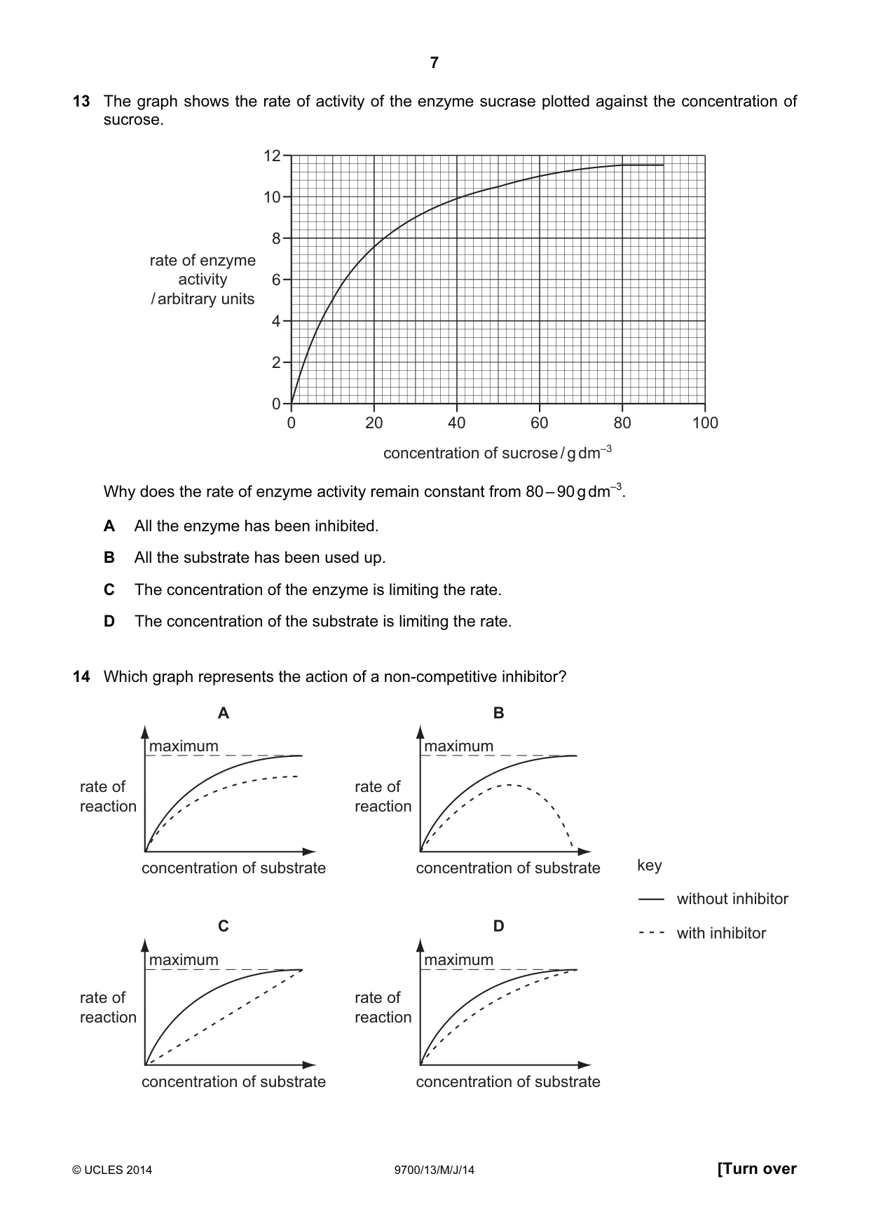 Cambridge A Level Biology 9700 2014 May/June Paper 1 · Variant 3 question paper, page 7 of 16