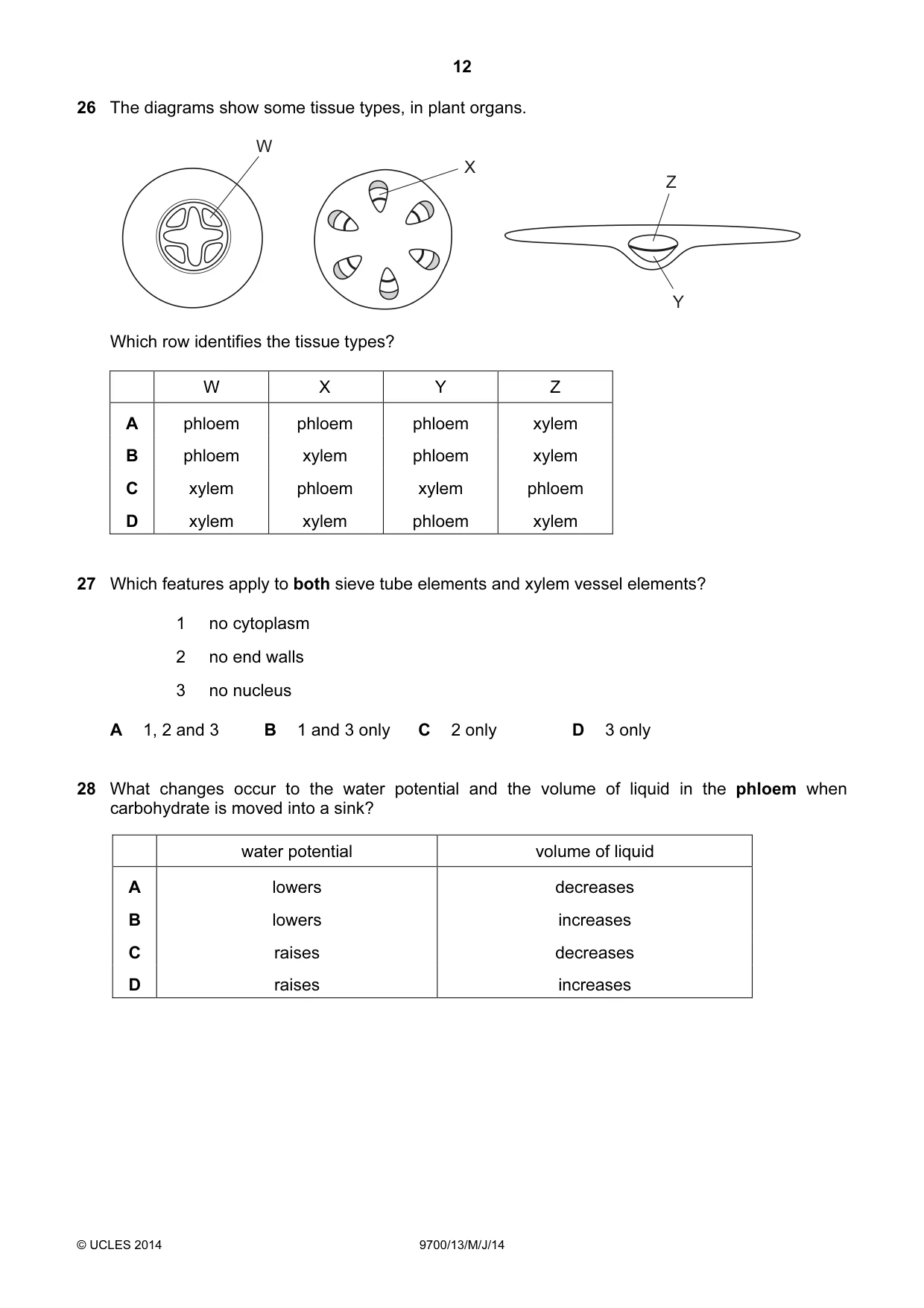 Cambridge A Level Biology 9700 2014 May/June Paper 1 · Variant 3 question paper, page 12 of 16