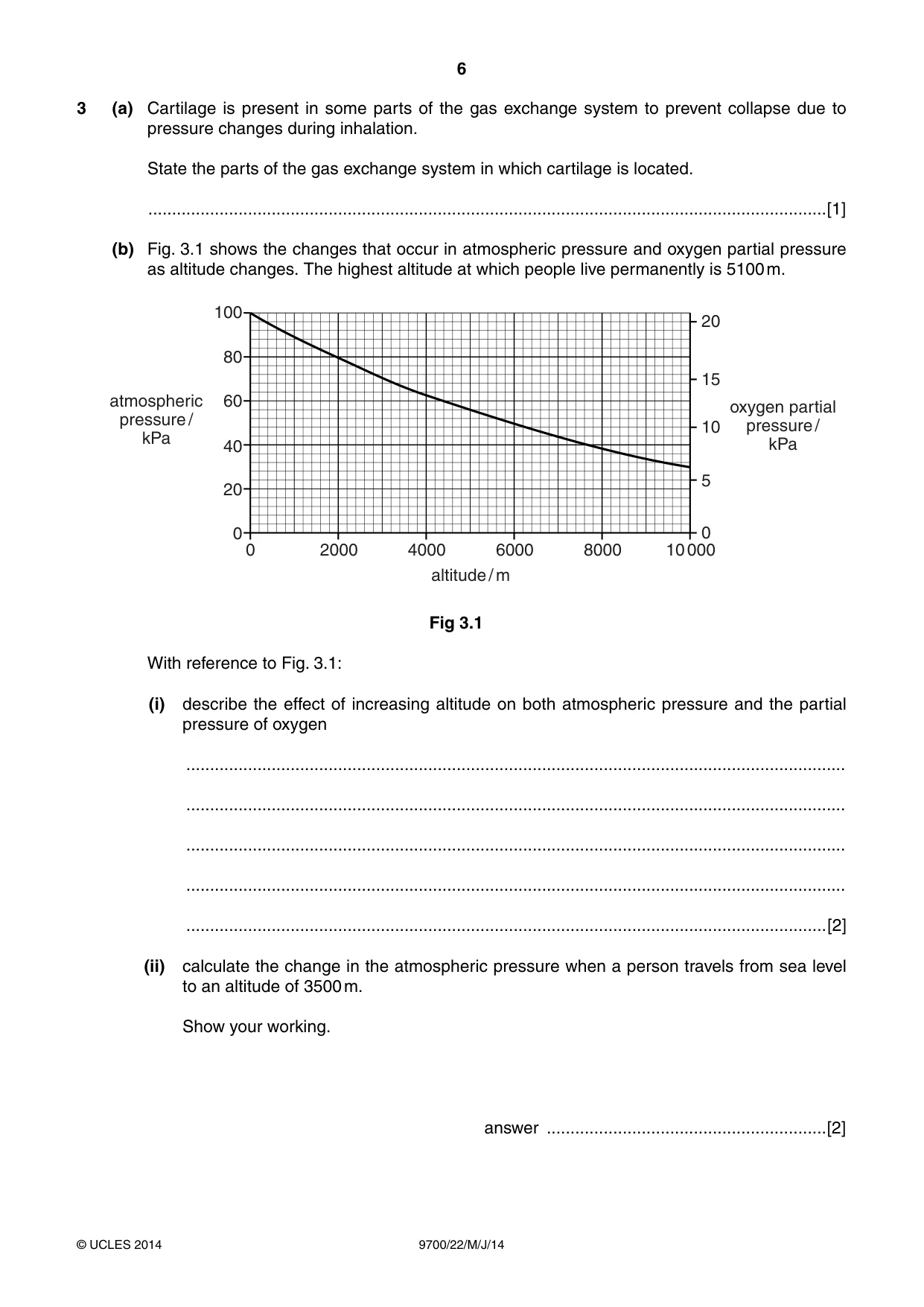 Cambridge A Level Biology 9700 2014 May/June Paper 2 · Variant 2 question paper, page 6 of 16