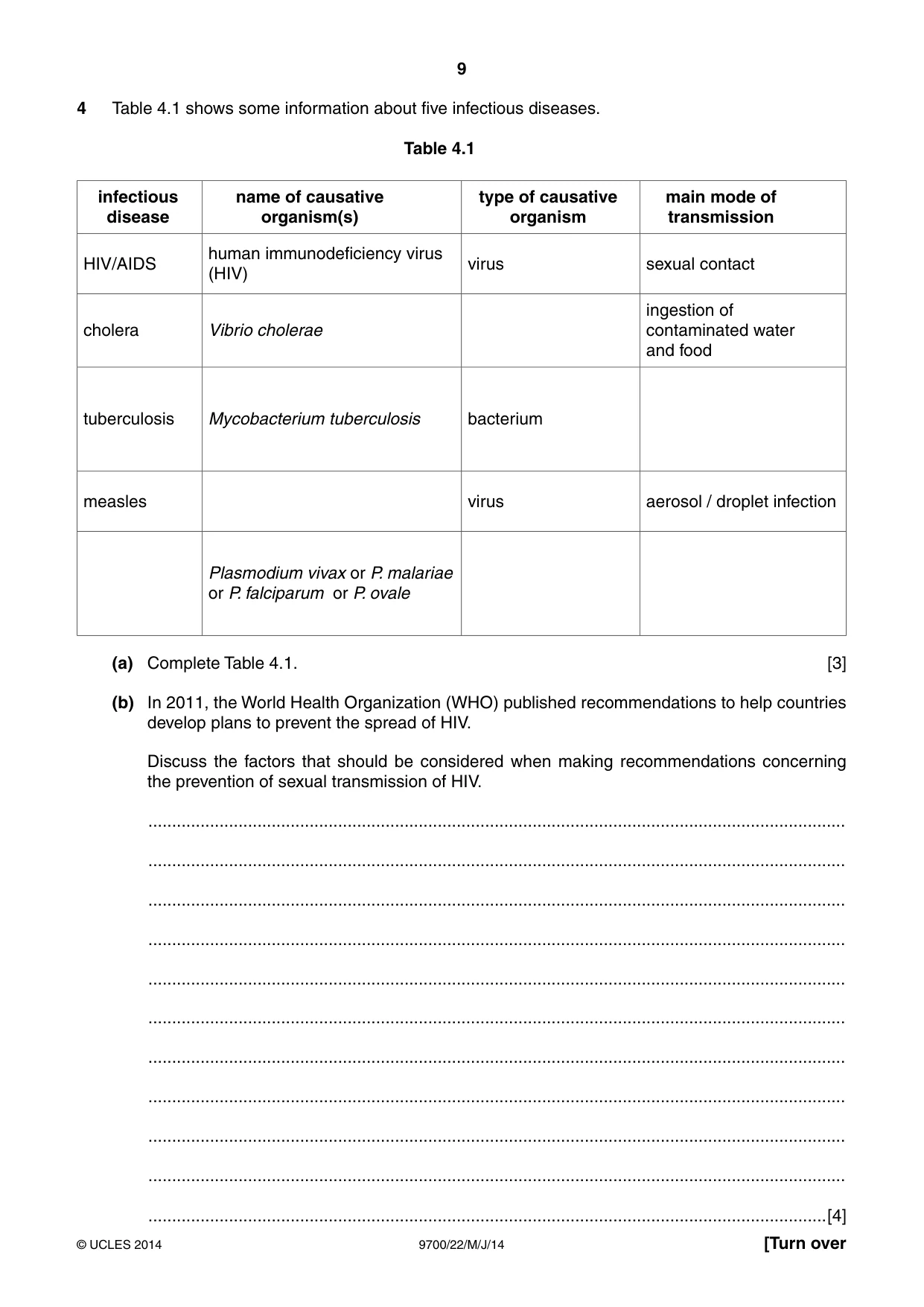 Cambridge A Level Biology 9700 2014 May/June Paper 2 · Variant 2 question paper, page 9 of 16