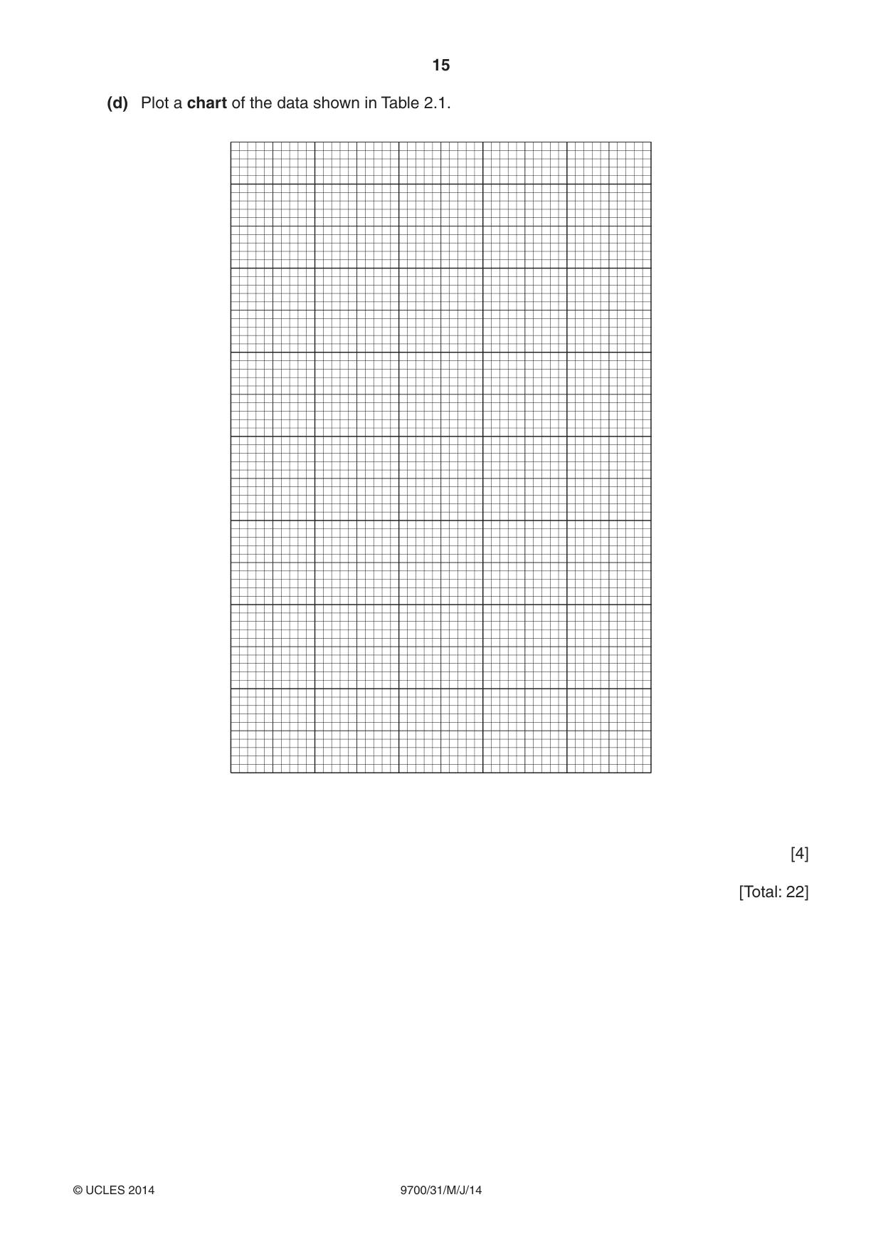 Cambridge A Level Biology 9700 2014 May/June Paper 3 · Variant 1 question paper, page 15 of 16