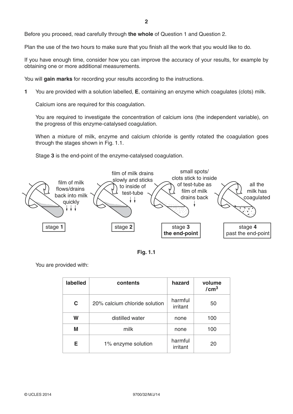 Cambridge A Level Biology 9700 2014 May/June Paper 3 · Variant 2 question paper, page 2 of 16