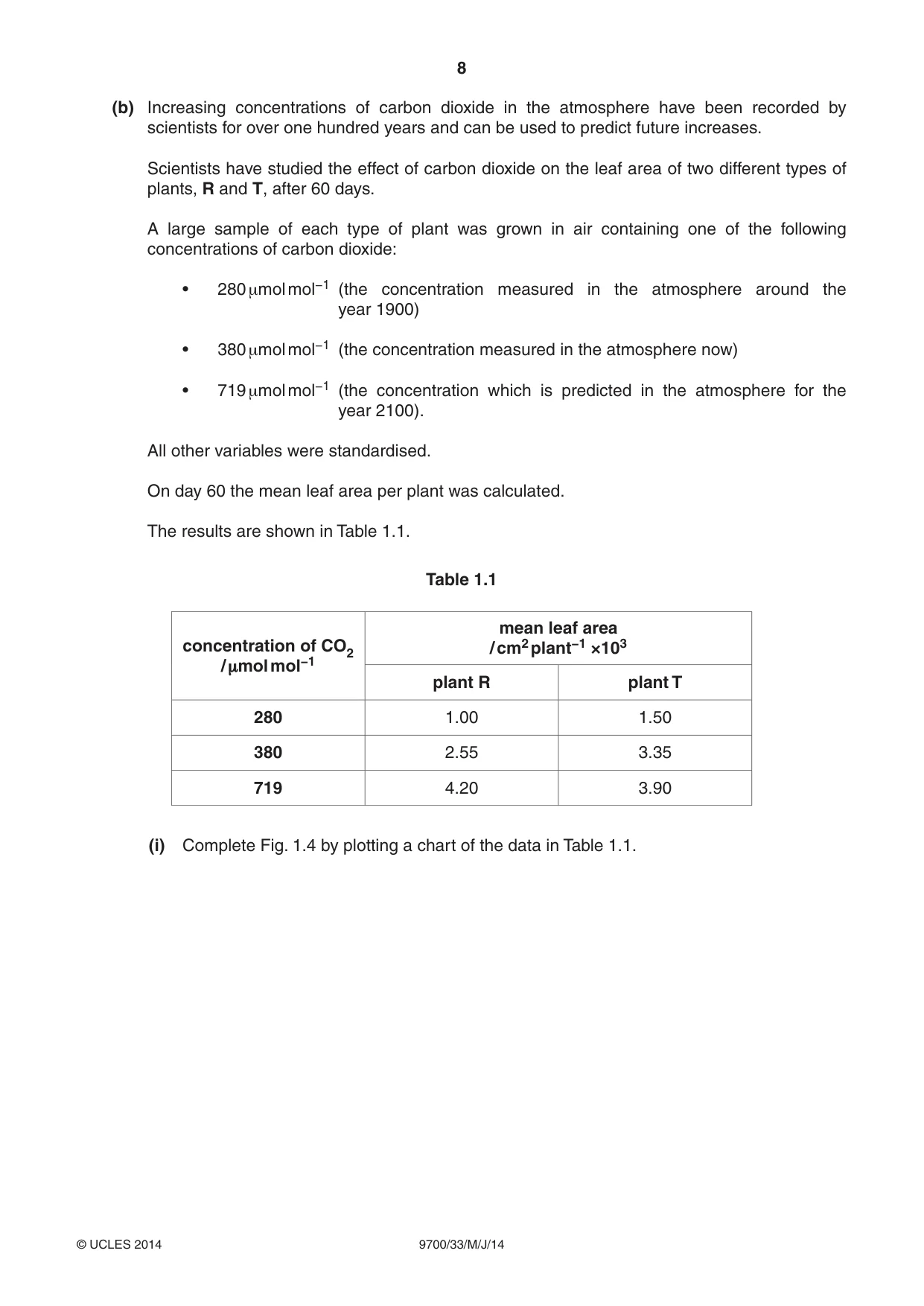 Cambridge A Level Biology 9700 2014 May/June Paper 3 · Variant 3 question paper, page 8 of 16