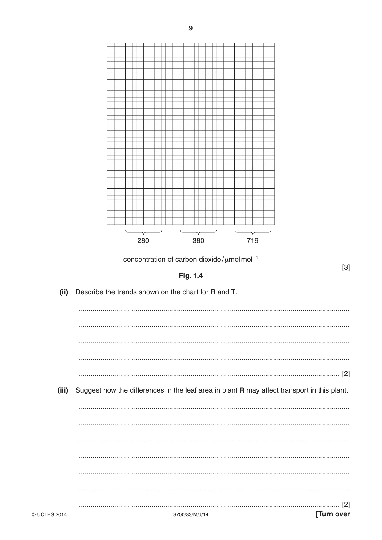 Cambridge A Level Biology 9700 2014 May/June Paper 3 · Variant 3 question paper, page 9 of 16