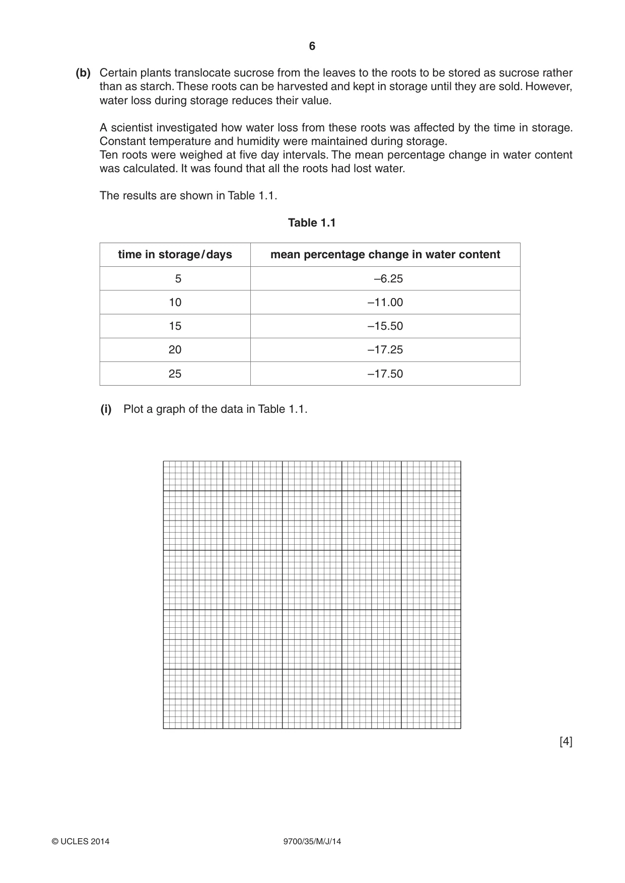 Cambridge A Level Biology 9700 2014 May/June Paper 3 · Variant 5 question paper, page 6 of 12