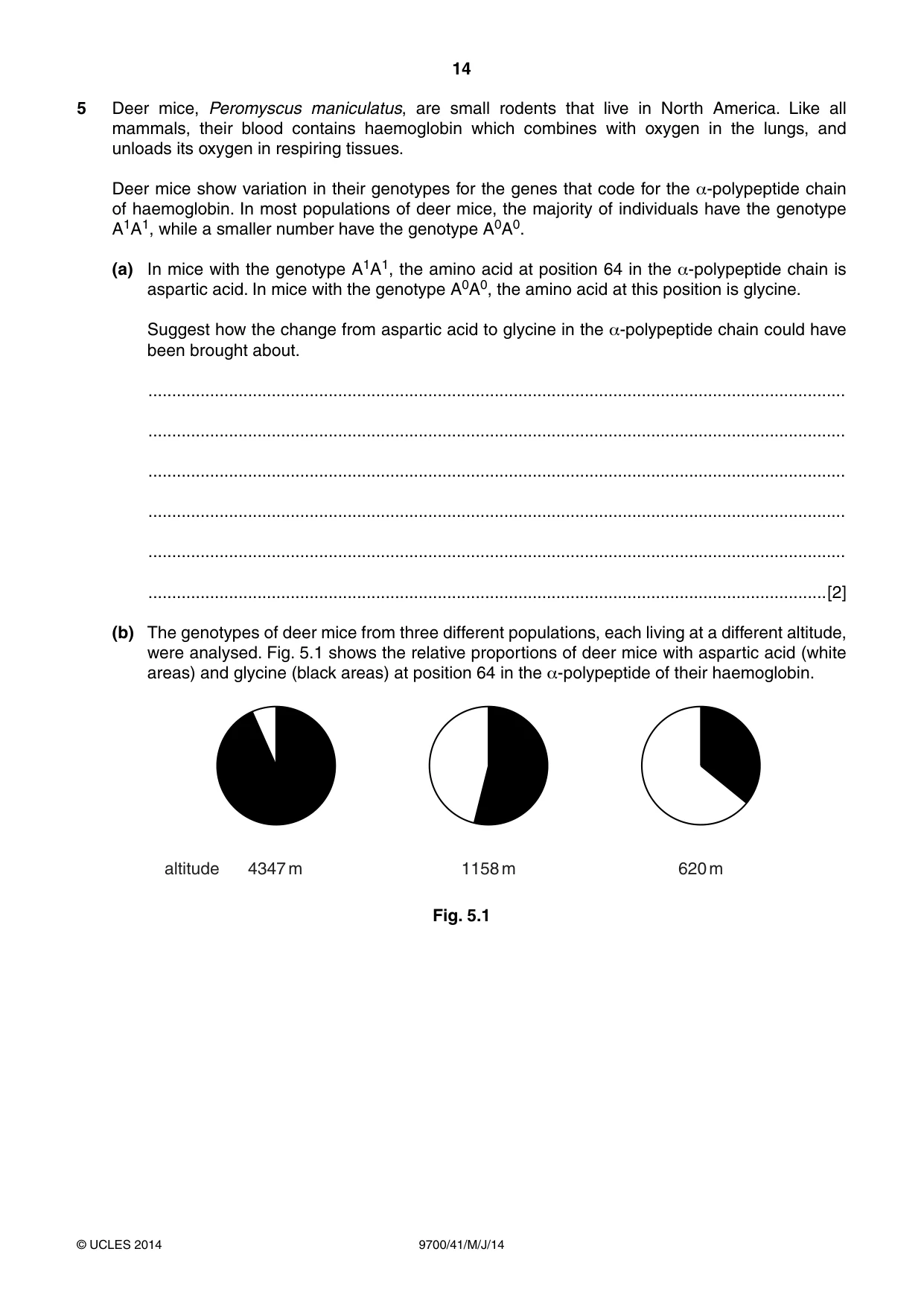 Cambridge A Level Biology 9700 2014 May/June Paper 4 · Variant 1 question paper, page 14 of 24