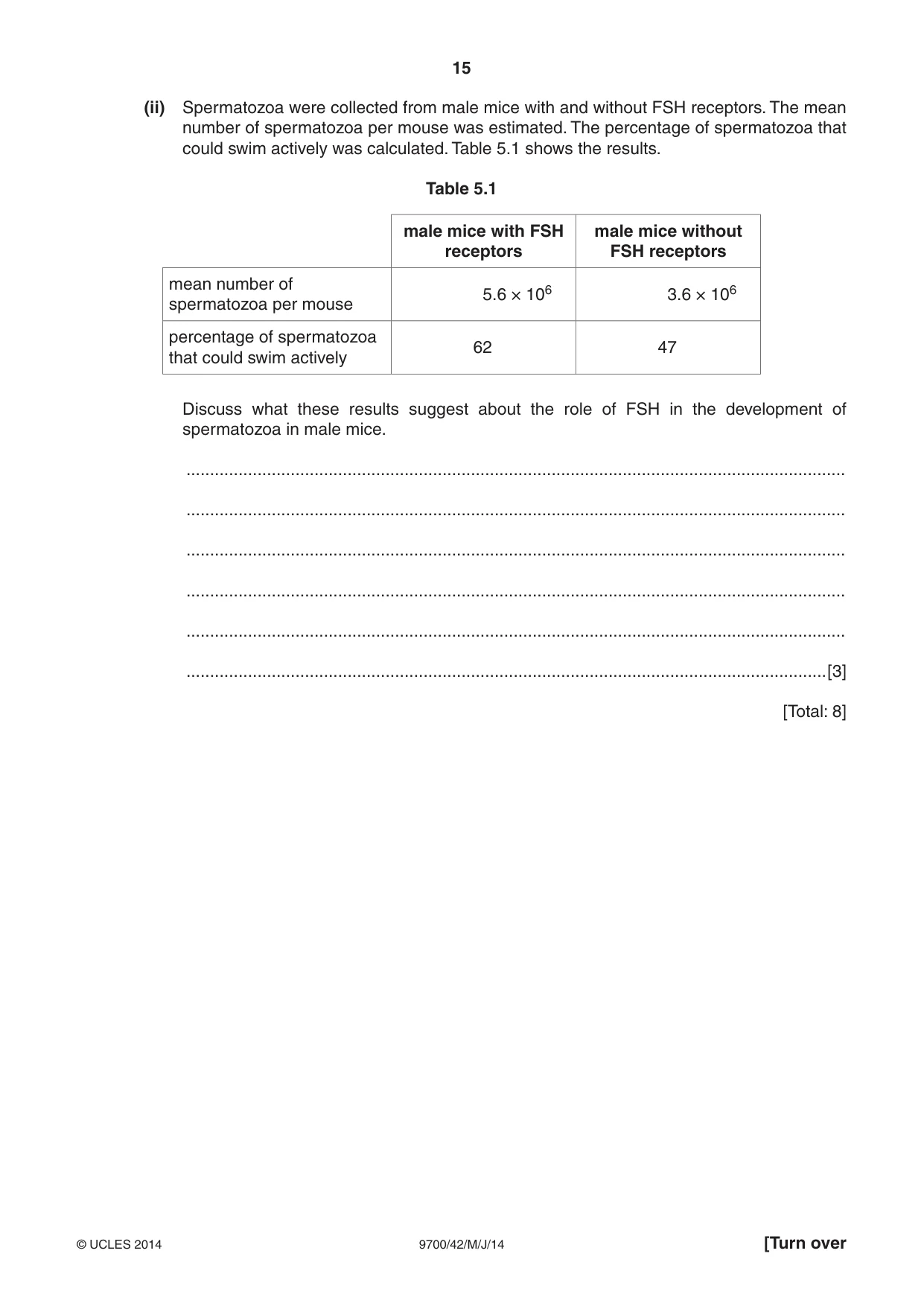 Cambridge A Level Biology 9700 2014 May/June Paper 4 · Variant 2 question paper, page 15 of 24