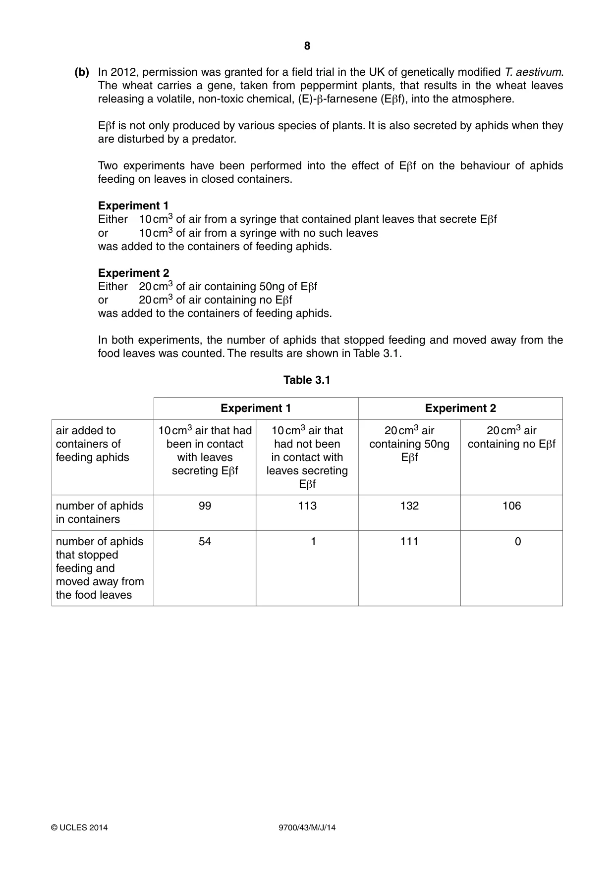 Cambridge A Level Biology 9700 2014 May/June Paper 4 · Variant 3 question paper, page 8 of 24