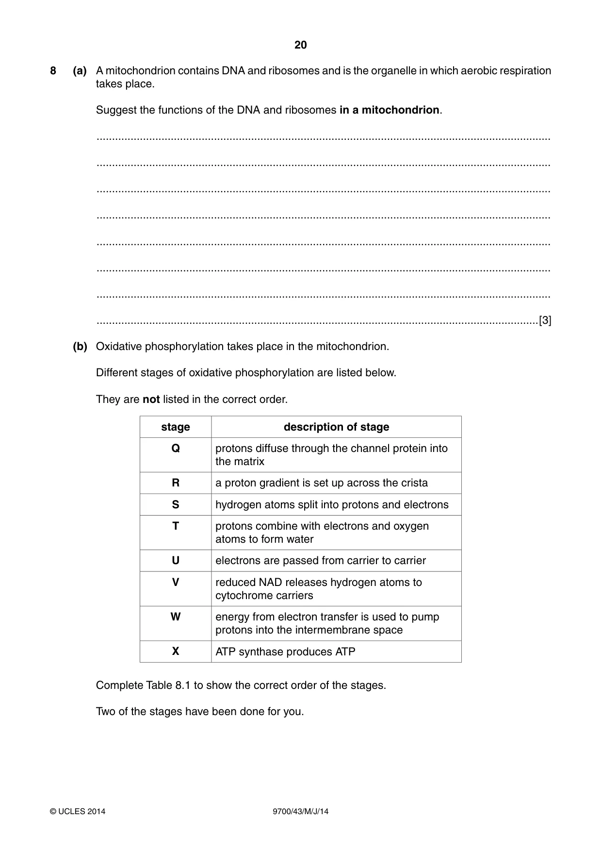 Cambridge A Level Biology 9700 2014 May/June Paper 4 · Variant 3 question paper, page 20 of 24