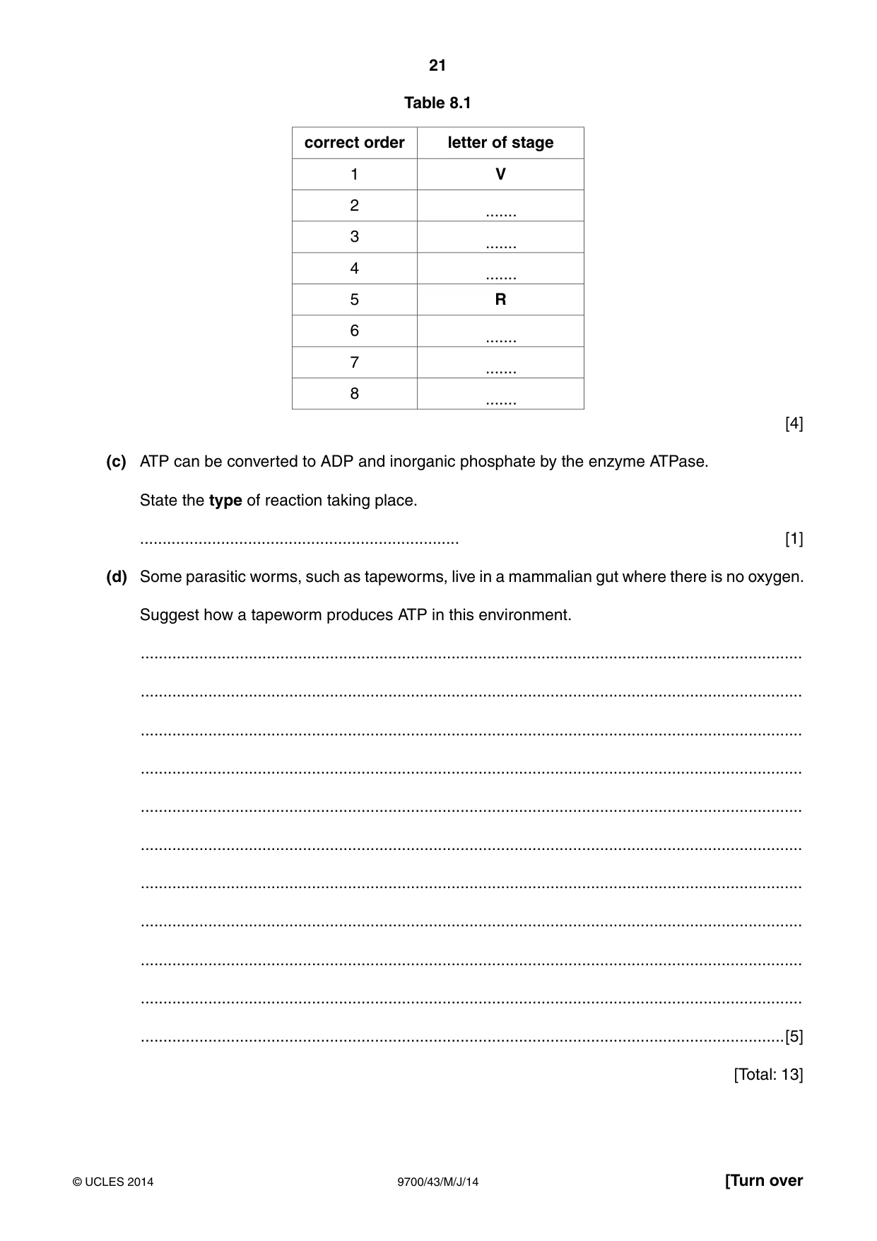 Cambridge A Level Biology 9700 2014 May/June Paper 4 · Variant 3 question paper, page 21 of 24
