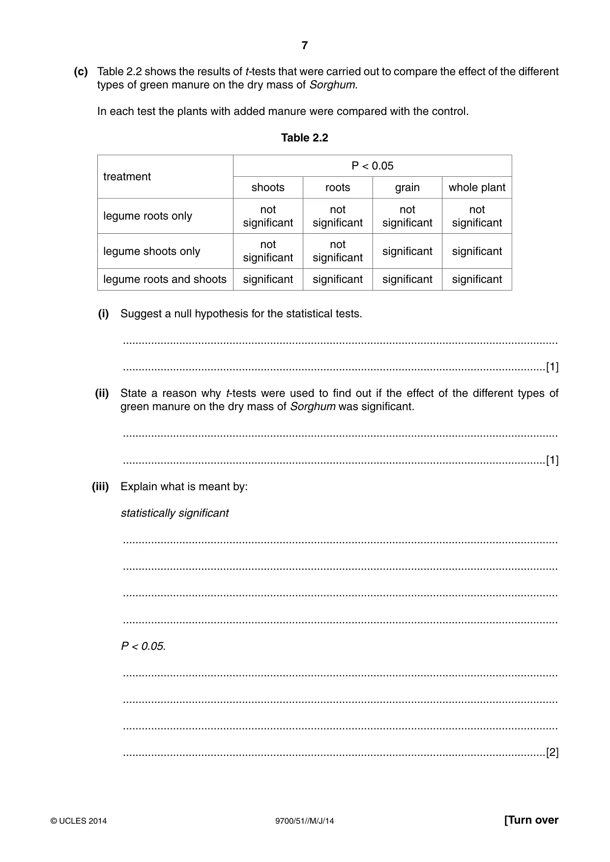 Cambridge A Level Biology 9700 2014 May/June Paper 5 · Variant 1 question paper, page 7 of 8