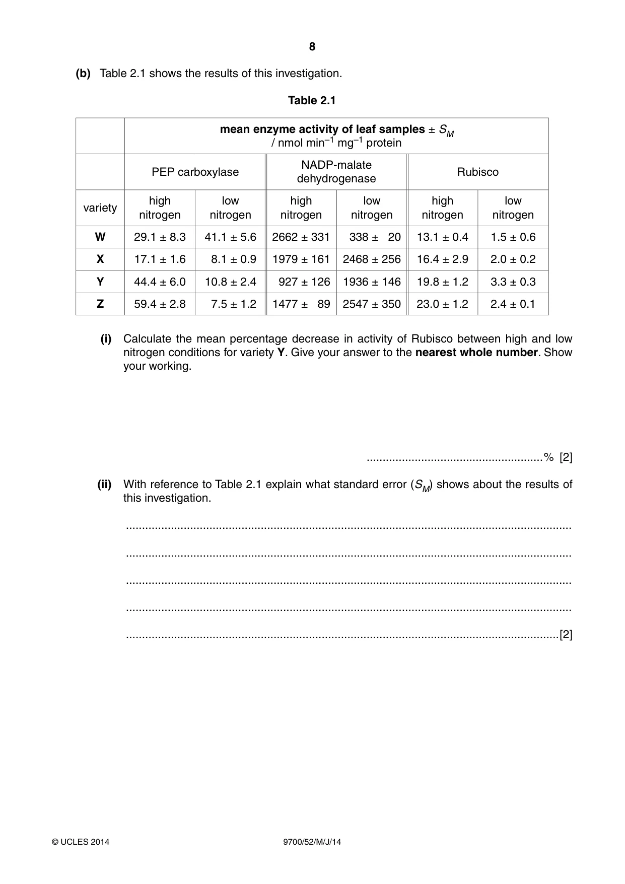 Cambridge A Level Biology 9700 2014 May/June Paper 5 · Variant 2 question paper, page 8 of 12