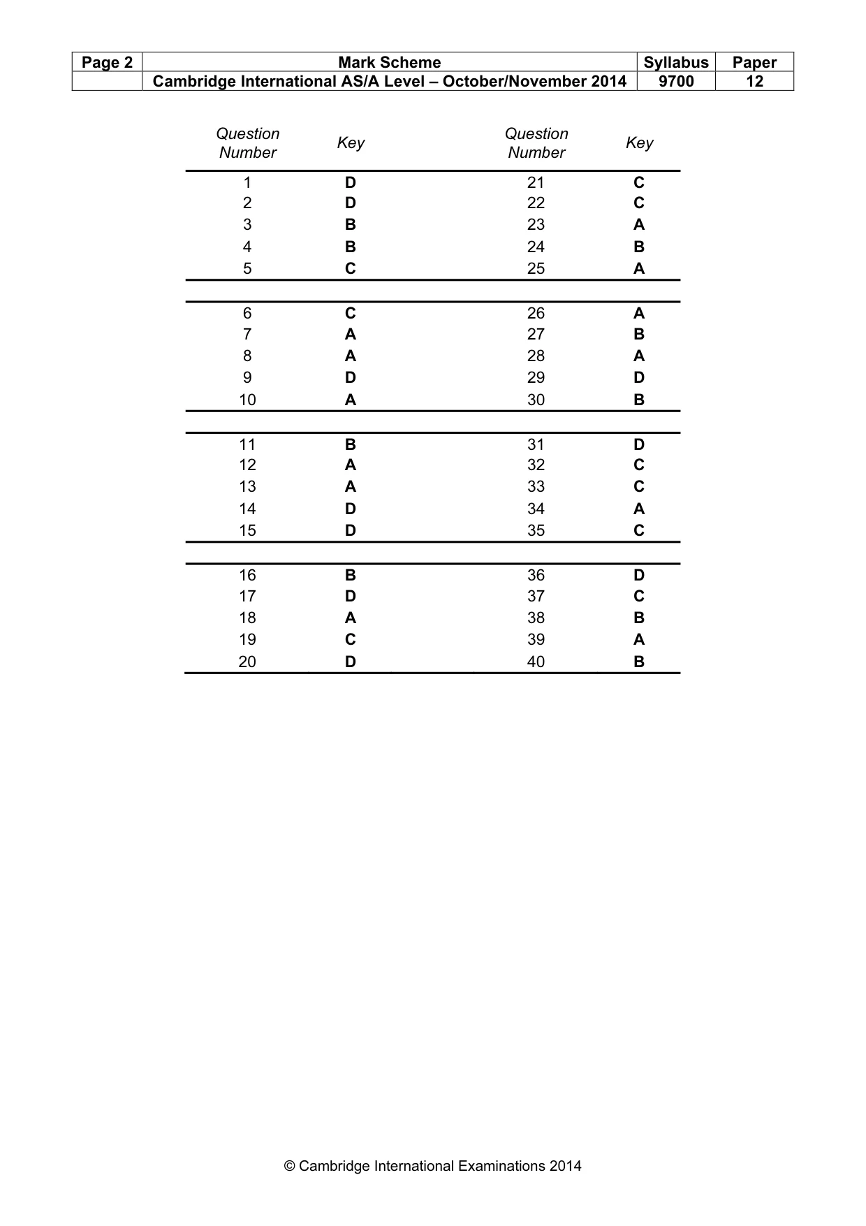 Mark scheme, page 2 of 2