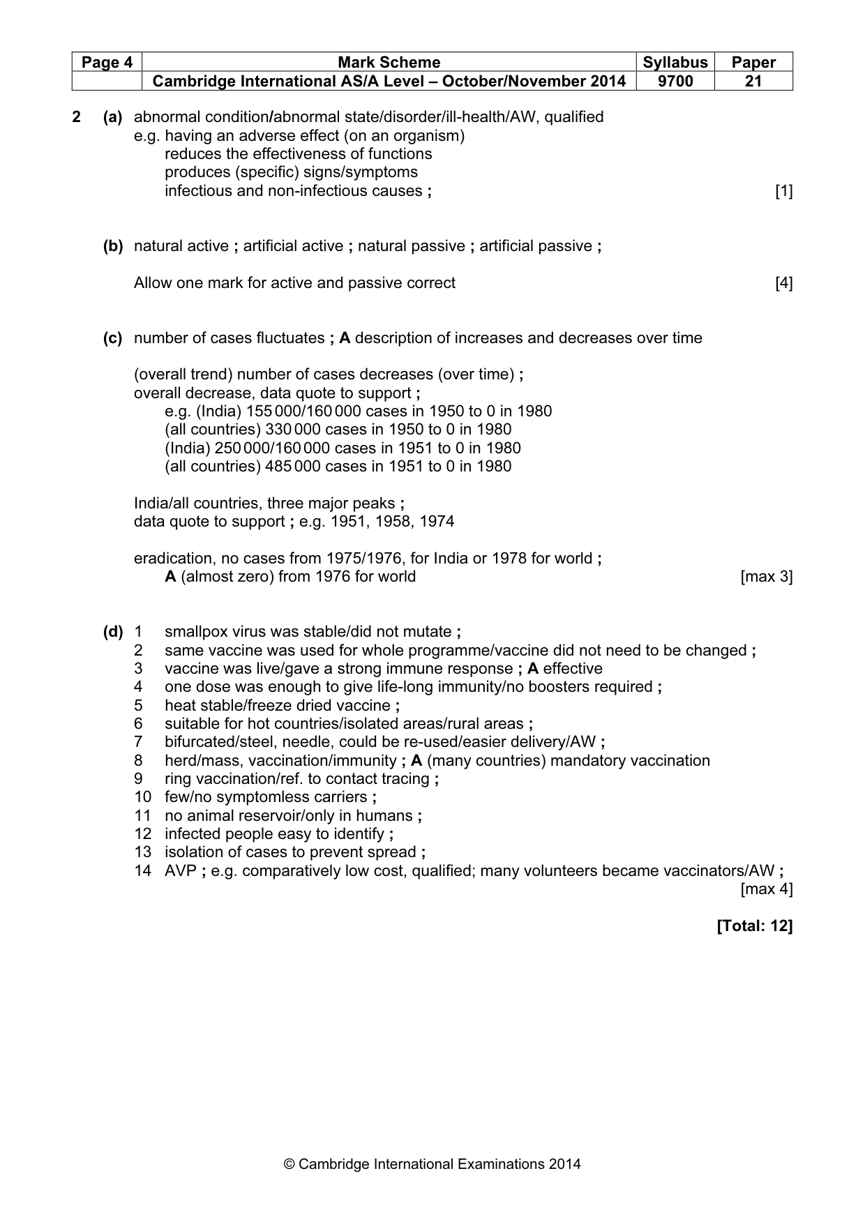 Mark scheme, page 4 of 7