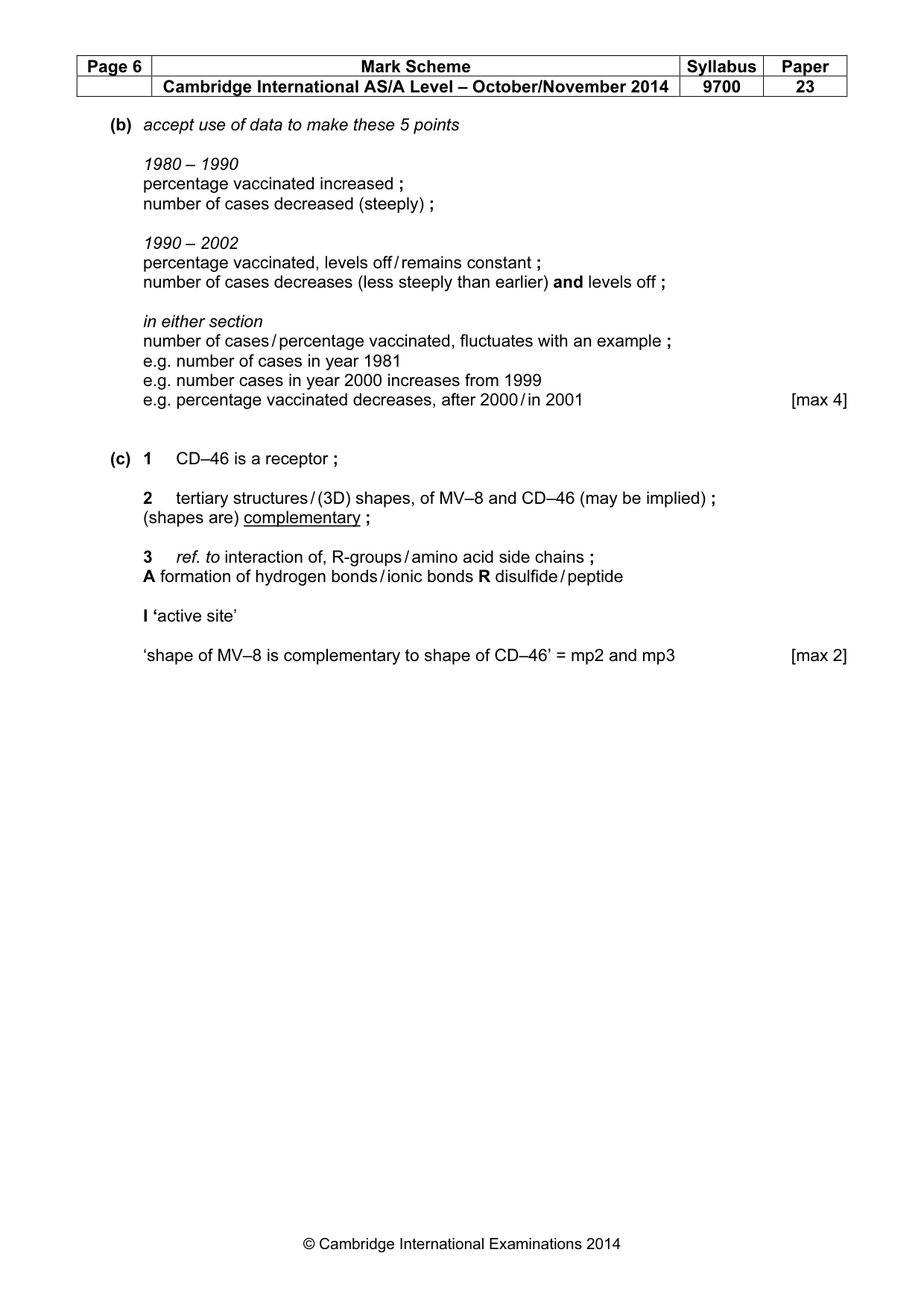 Mark scheme, page 6 of 9