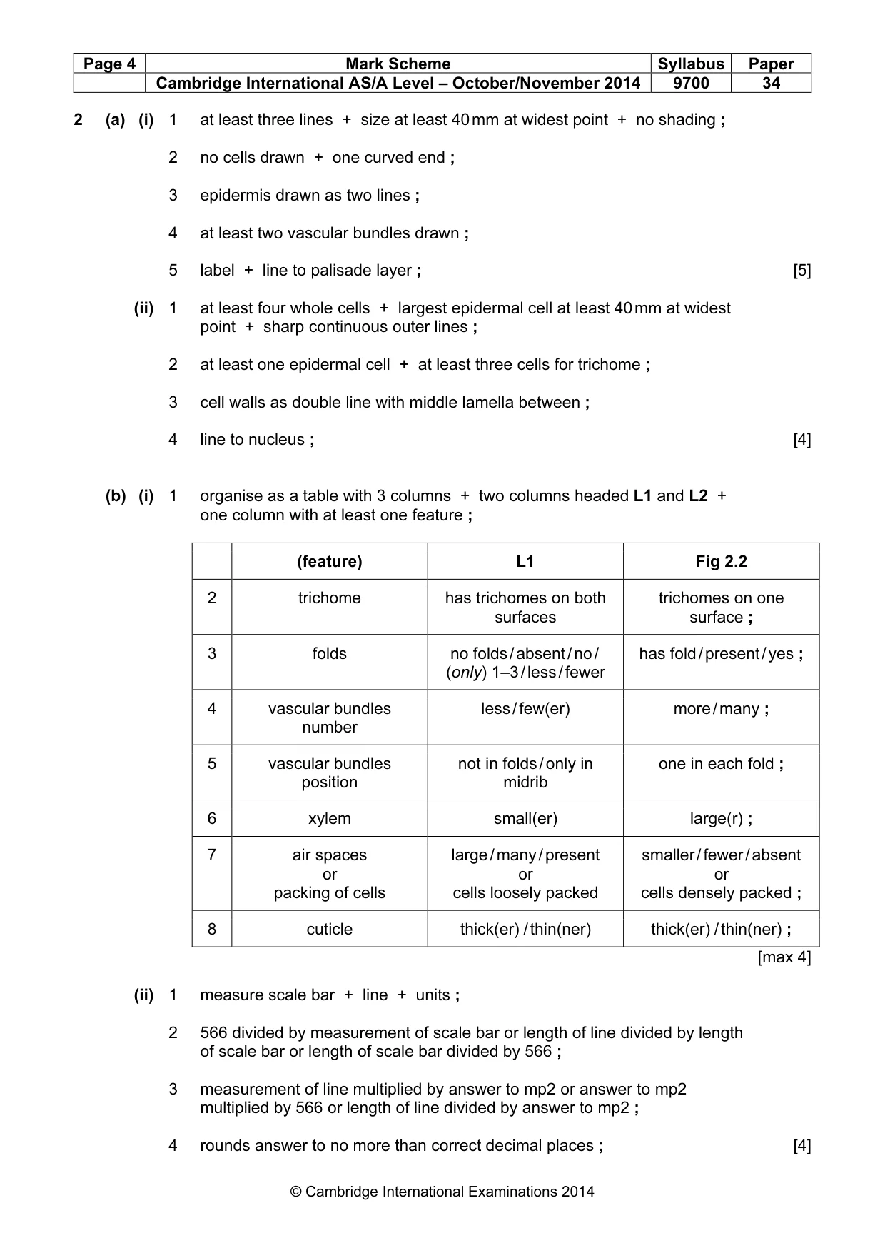 Mark scheme, page 4 of 5