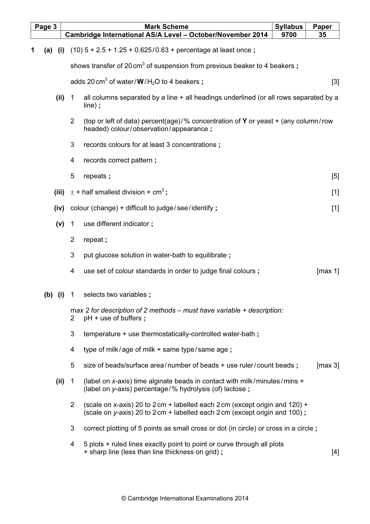 Mark scheme, page 3 of 5