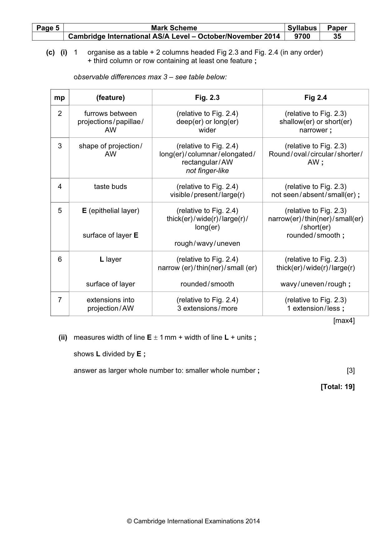 Mark scheme, page 5 of 5