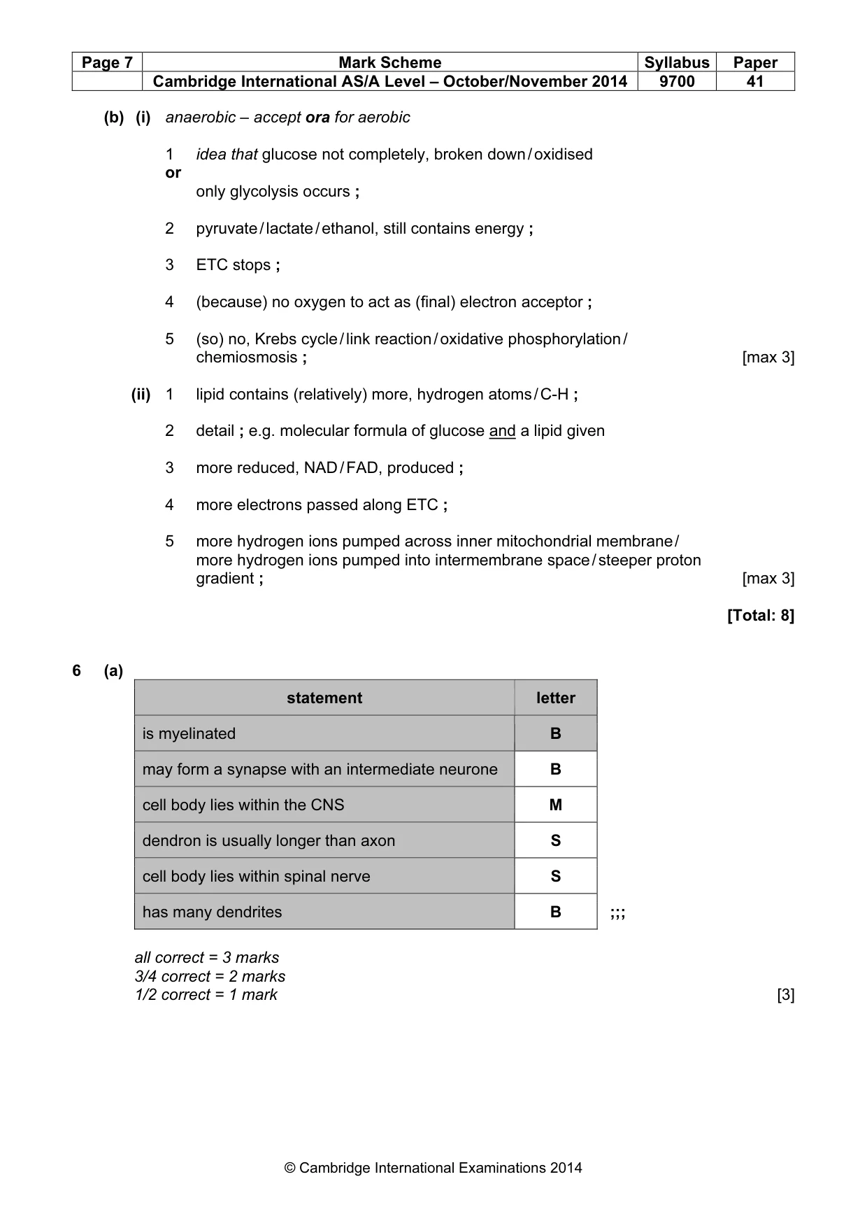 Mark scheme, page 7 of 11