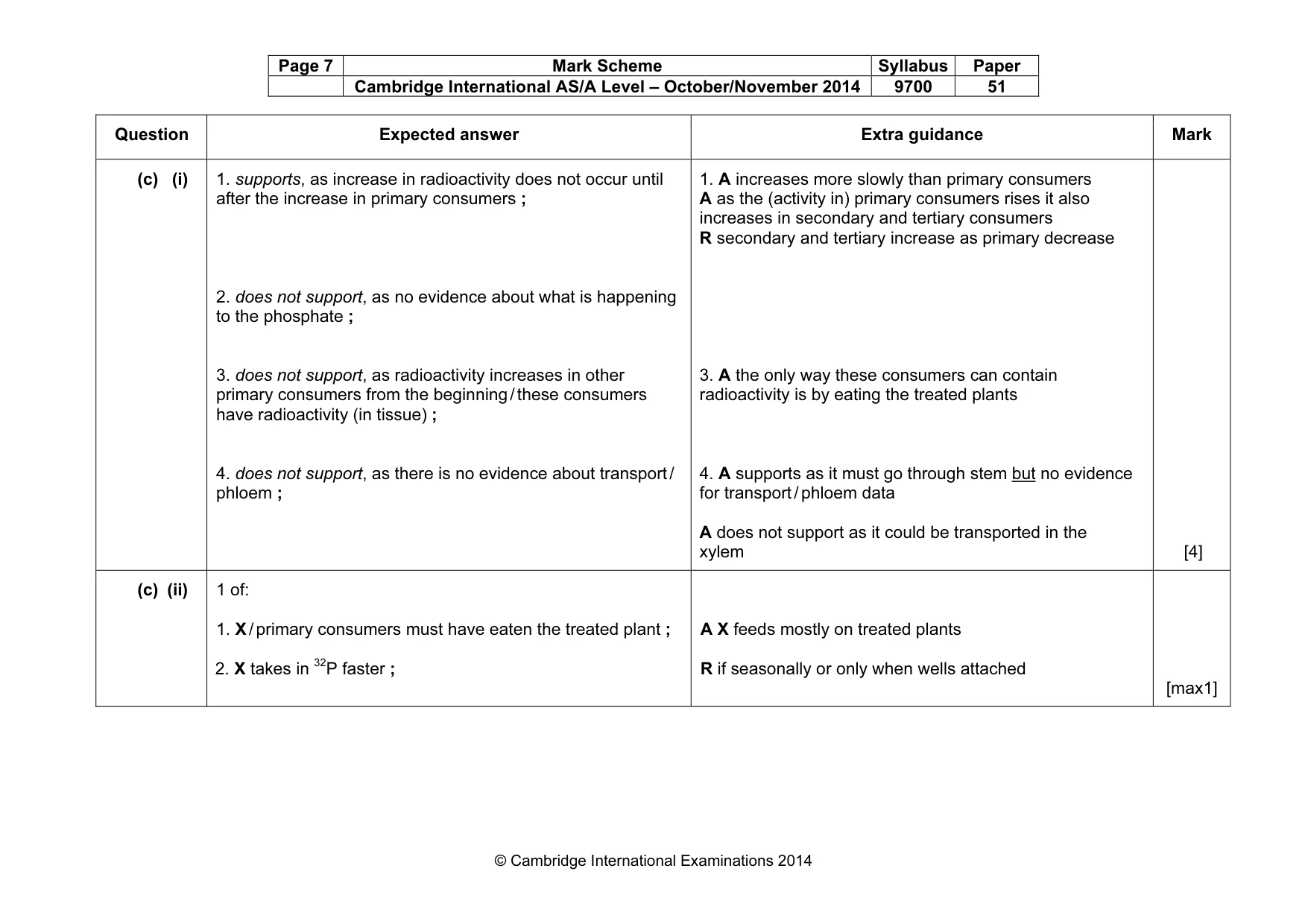 Mark scheme, page 7 of 8