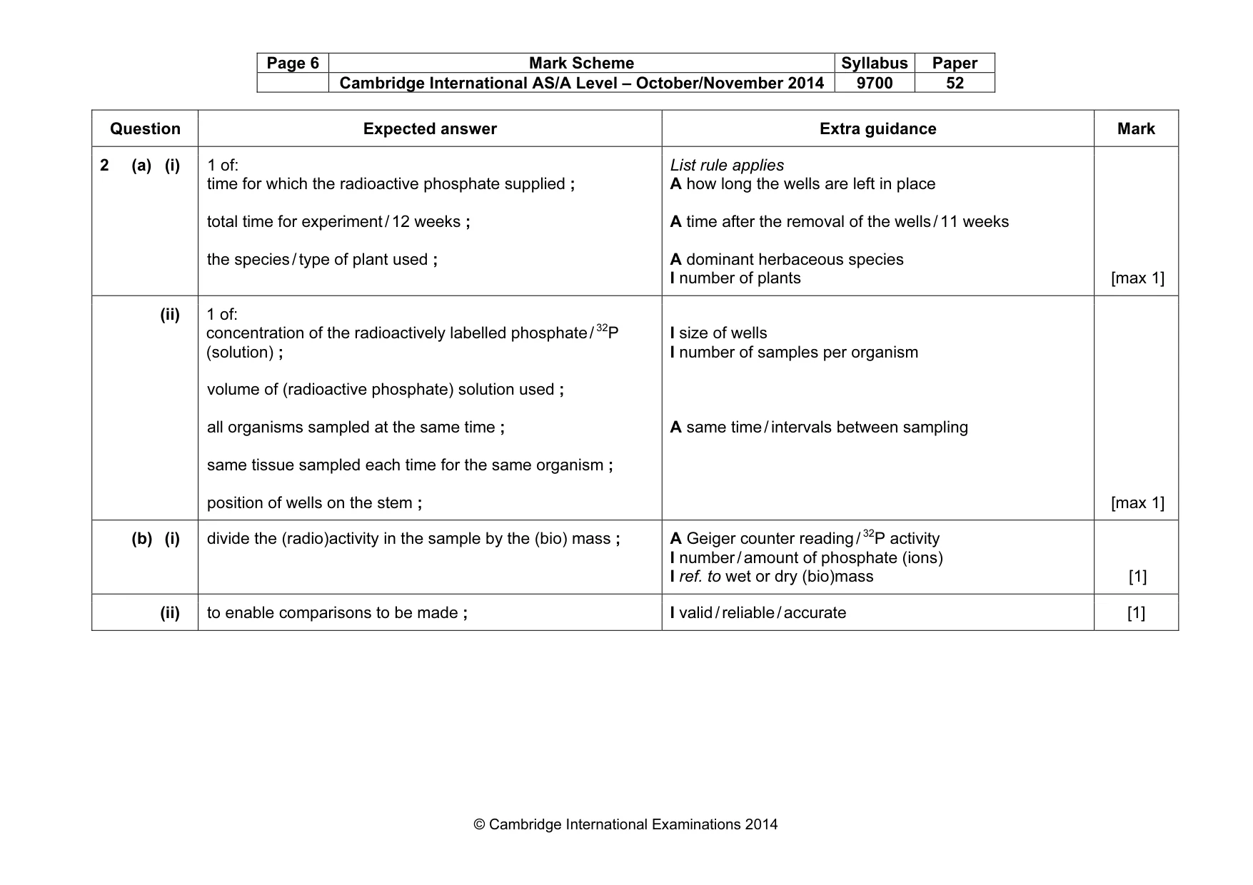 Mark scheme, page 6 of 8