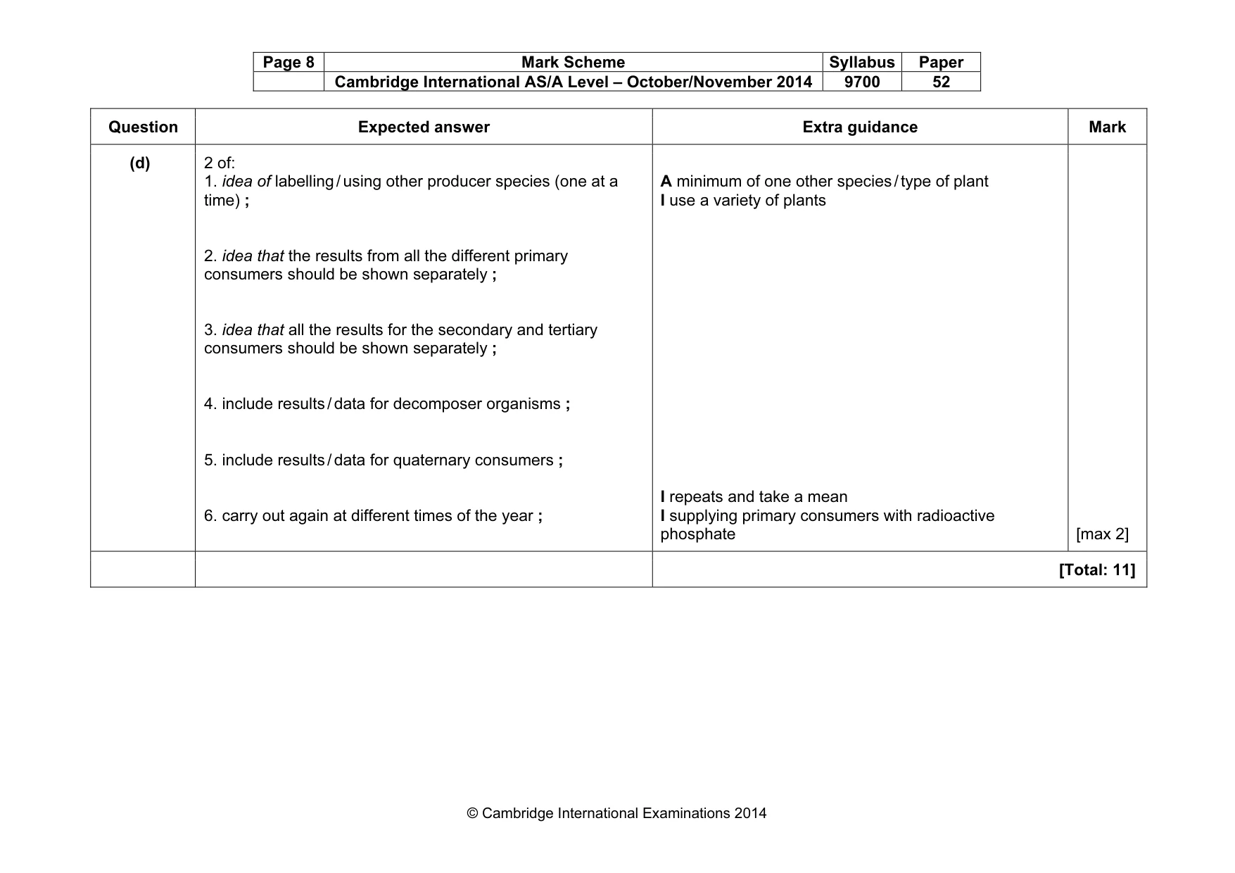 Mark scheme, page 8 of 8
