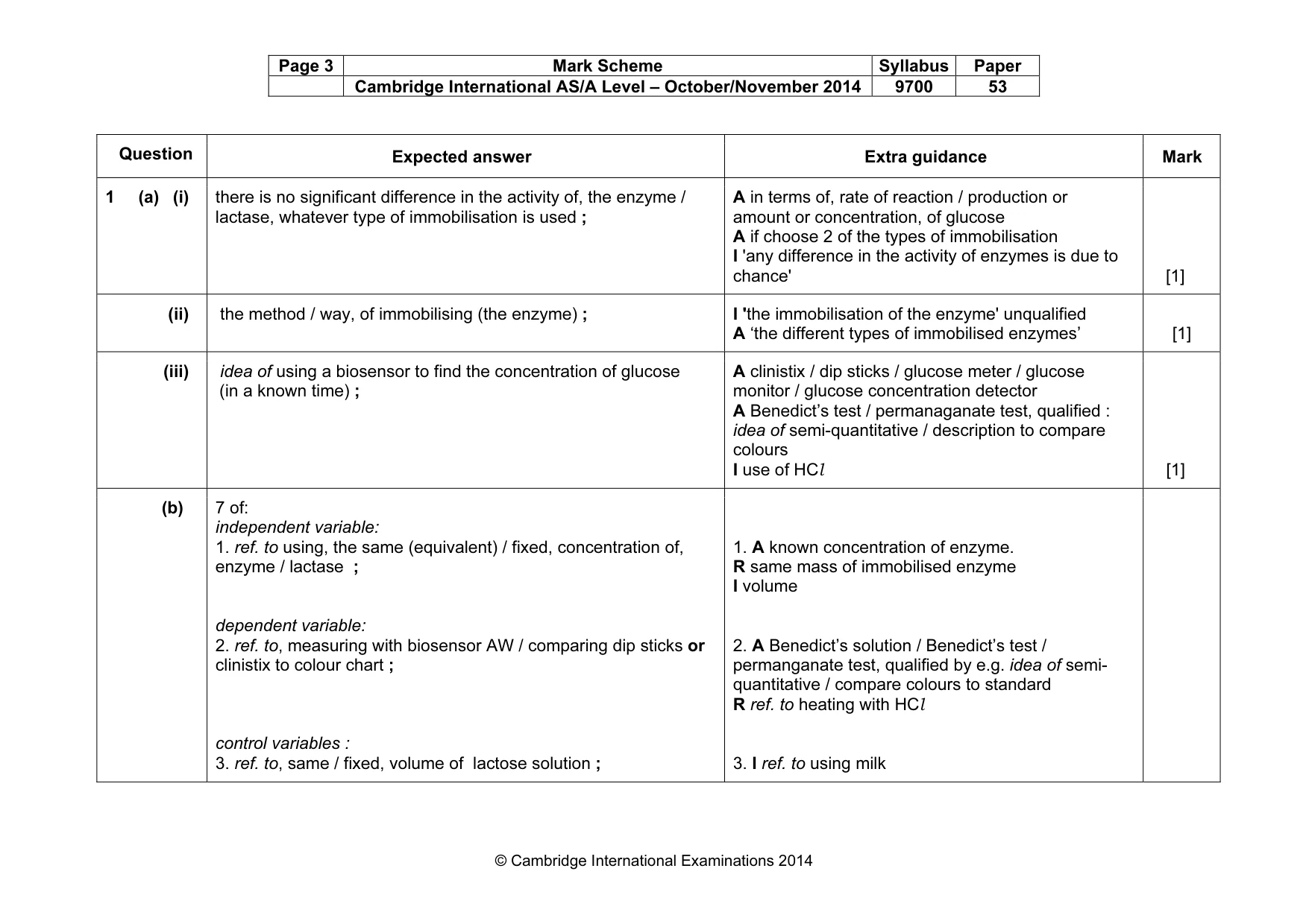 Mark scheme, page 3 of 9