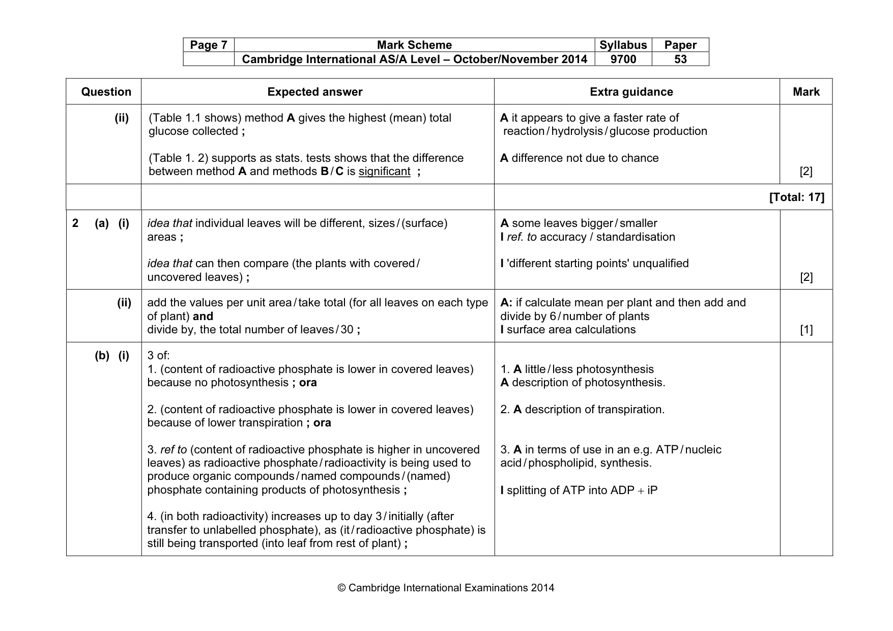 Mark scheme, page 7 of 9