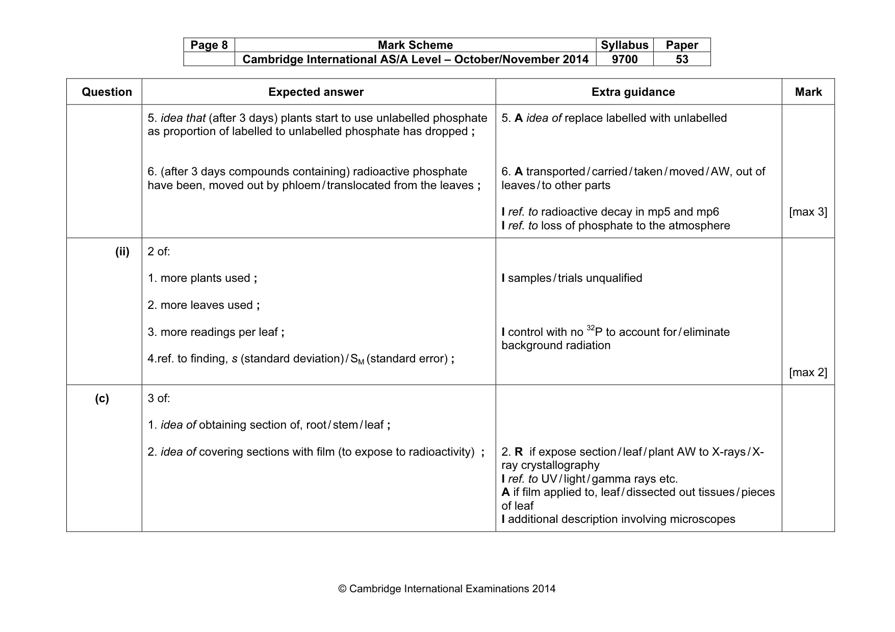 Mark scheme, page 8 of 9