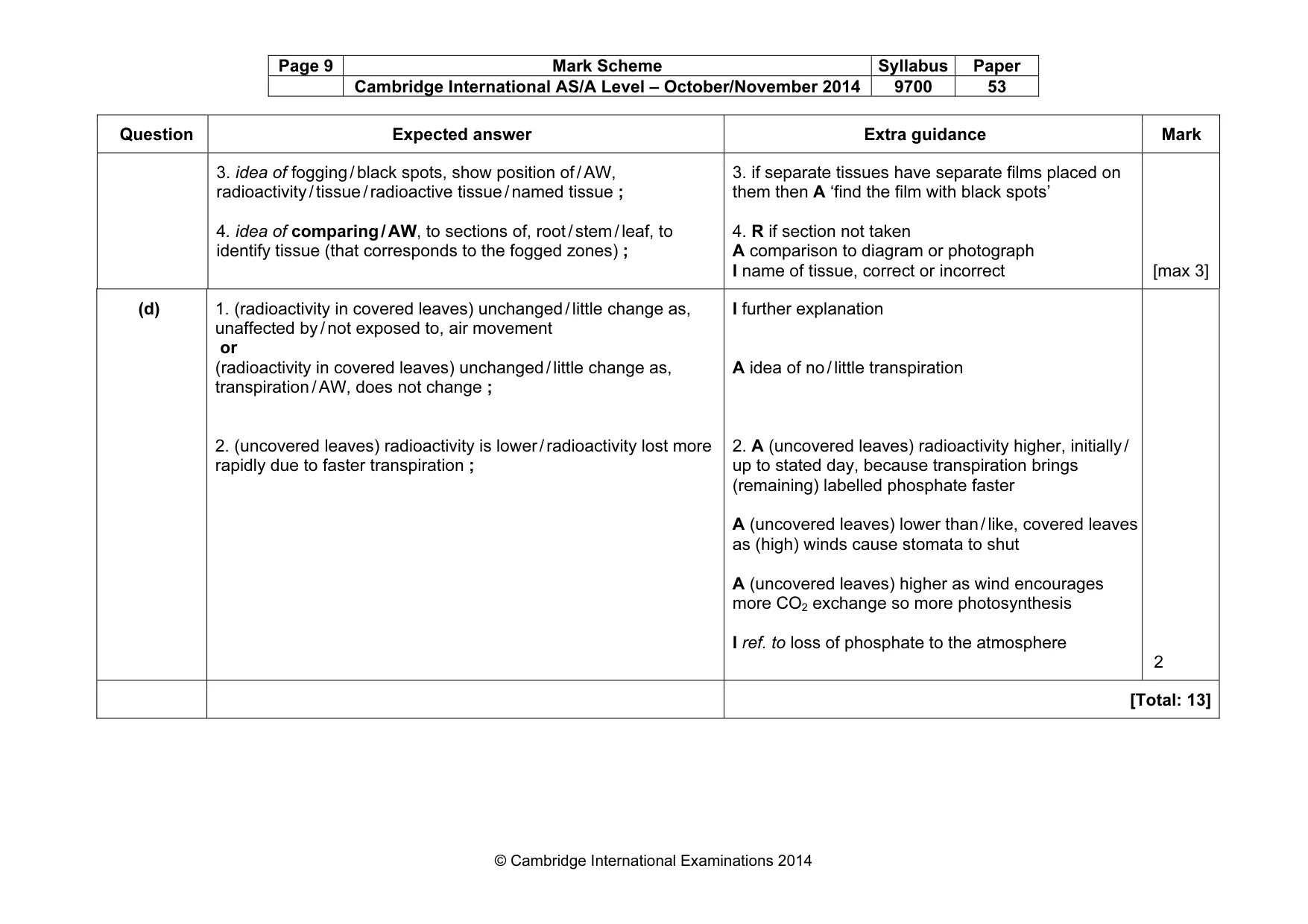 Mark scheme, page 9 of 9