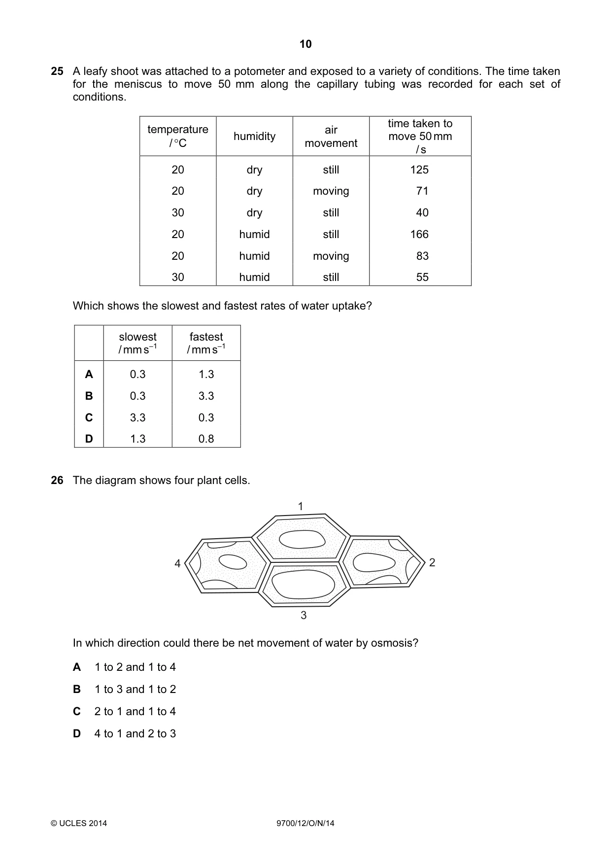 Cambridge A Level Biology 9700 2014 Oct/Nov Paper 1 · Variant 2 question paper, page 10 of 16