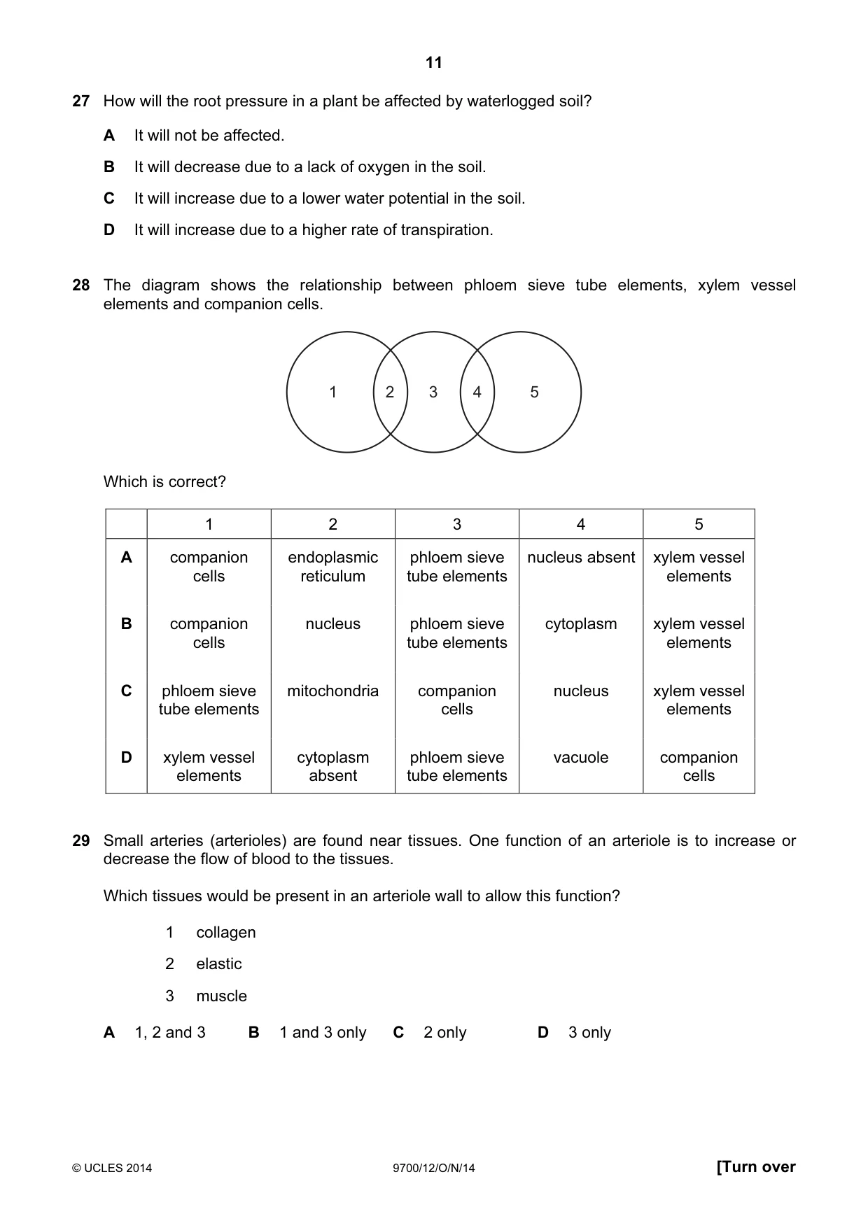 Cambridge A Level Biology 9700 2014 Oct/Nov Paper 1 · Variant 2 question paper, page 11 of 16