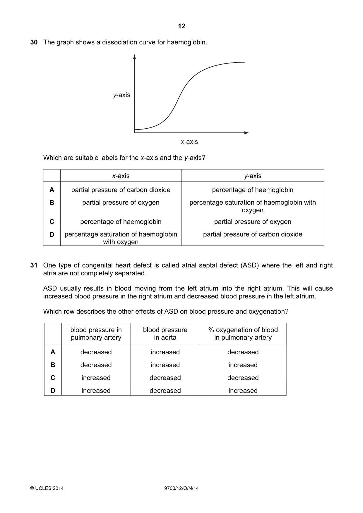 Cambridge A Level Biology 9700 2014 Oct/Nov Paper 1 · Variant 2 question paper, page 12 of 16