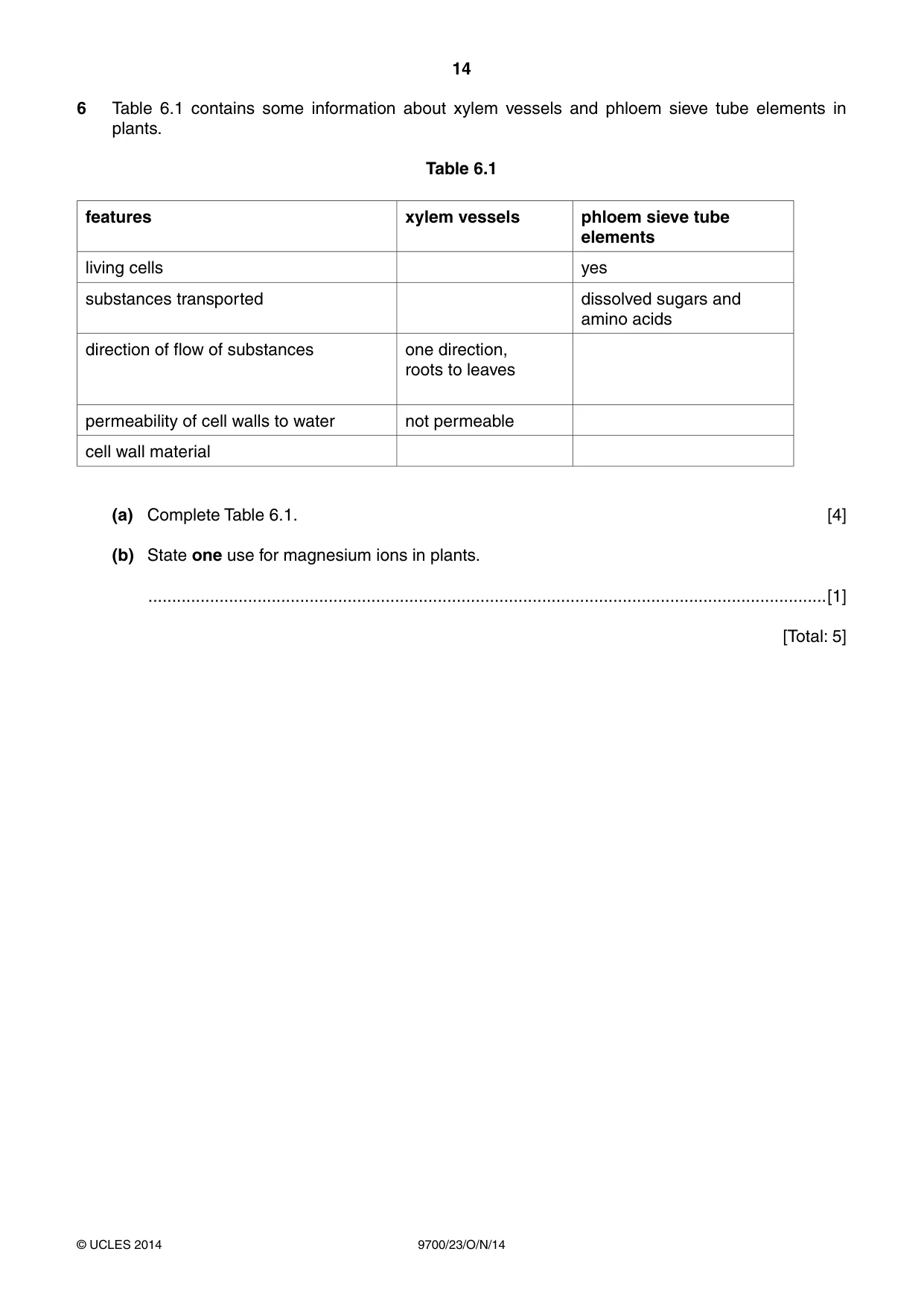 Cambridge A Level Biology 9700 2014 Oct/Nov Paper 2 · Variant 3 question paper, page 14 of 16