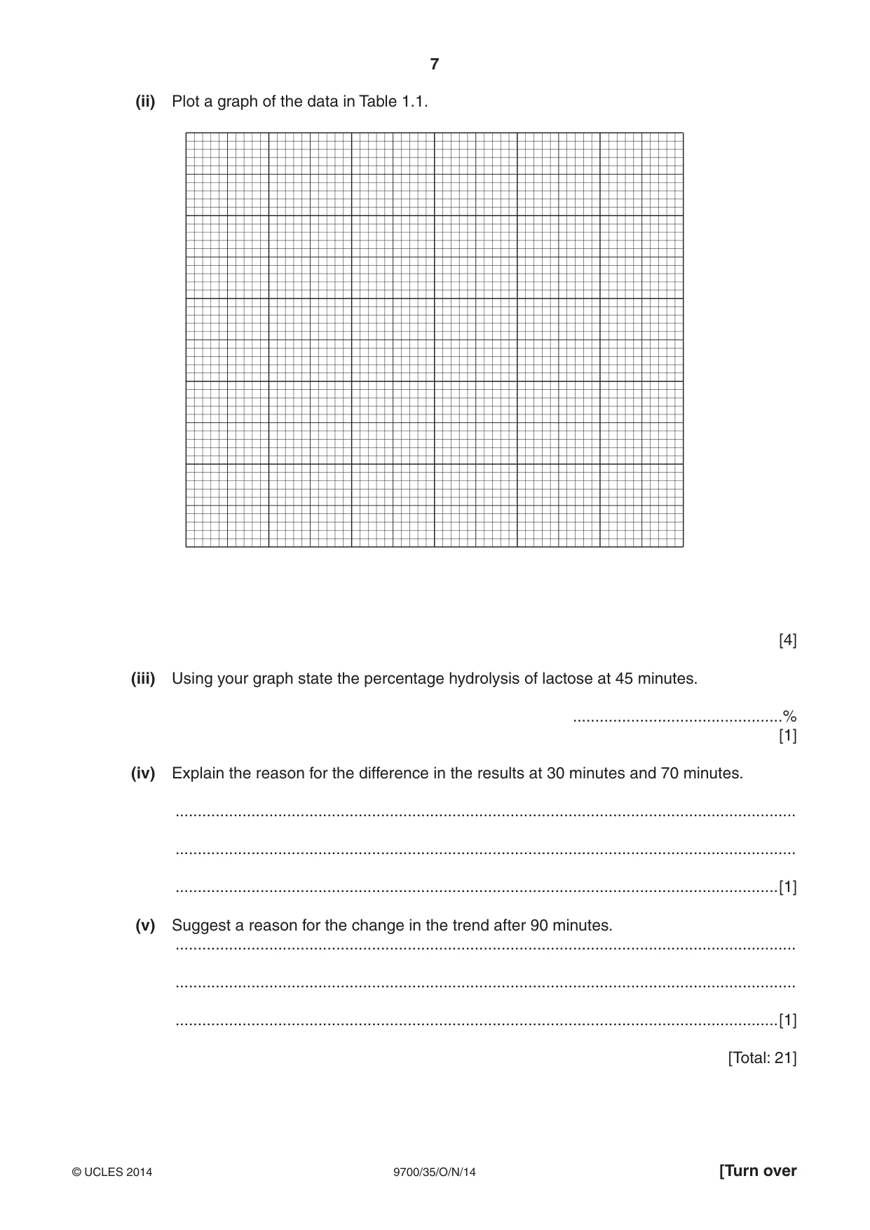 Cambridge A Level Biology 9700 2014 Oct/Nov Paper 3 · Variant 5 question paper, page 7 of 16