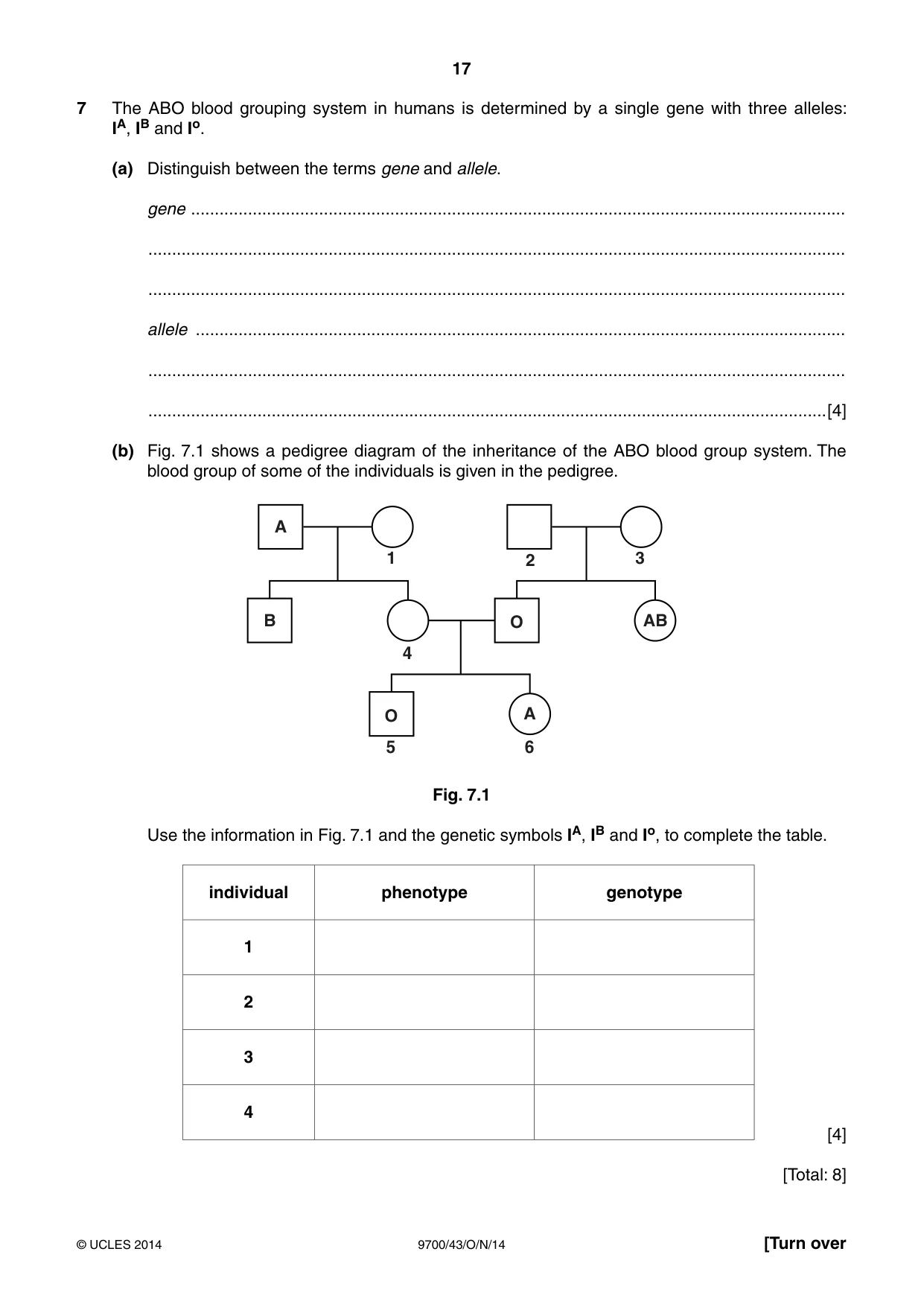 Cambridge A Level Biology 9700 2014 Oct/Nov Paper 4 · Variant 3 question paper, page 17 of 24