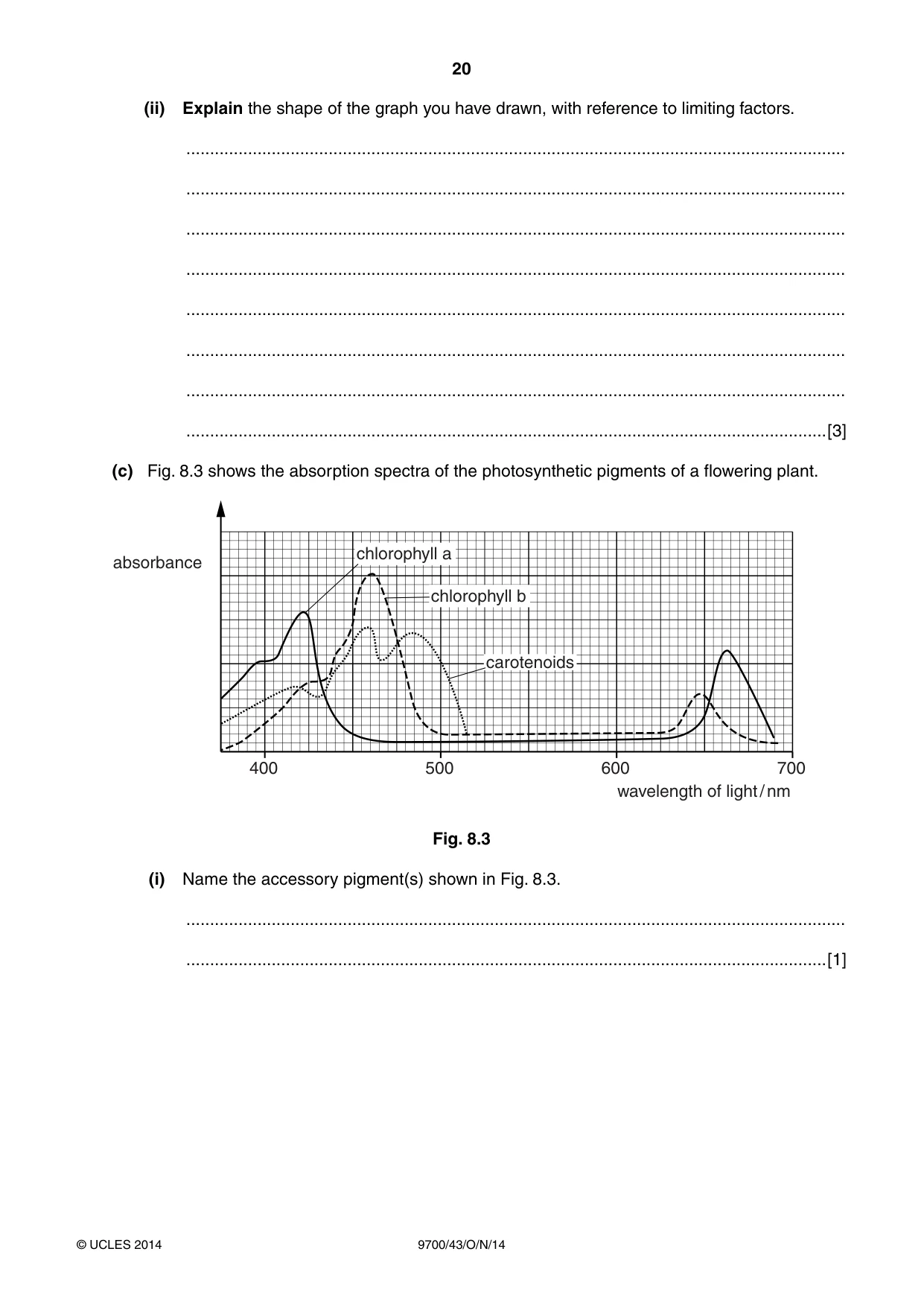 Cambridge A Level Biology 9700 2014 Oct/Nov Paper 4 · Variant 3 question paper, page 20 of 24