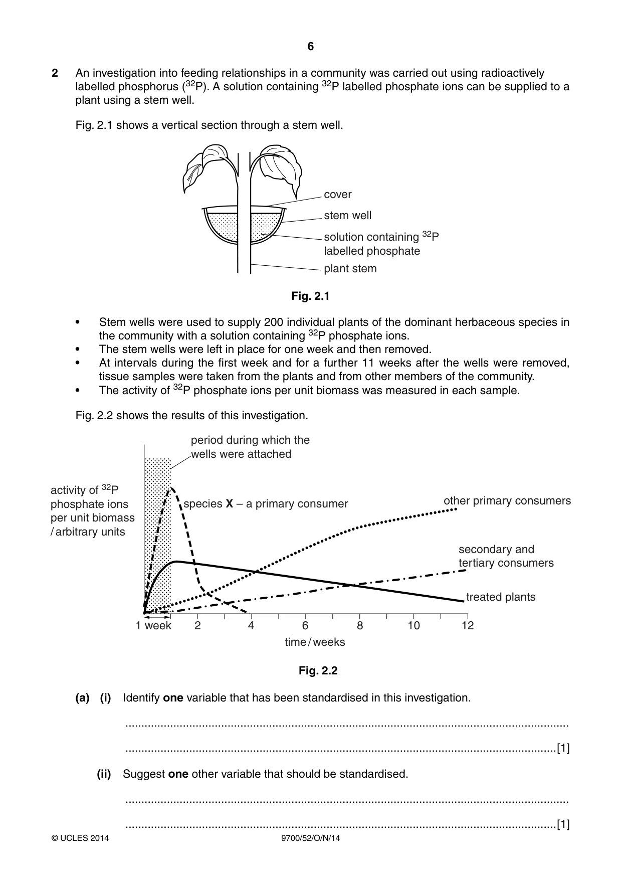 Cambridge A Level Biology 9700 2014 Oct/Nov Paper 5 · Variant 2 question paper, page 6 of 8