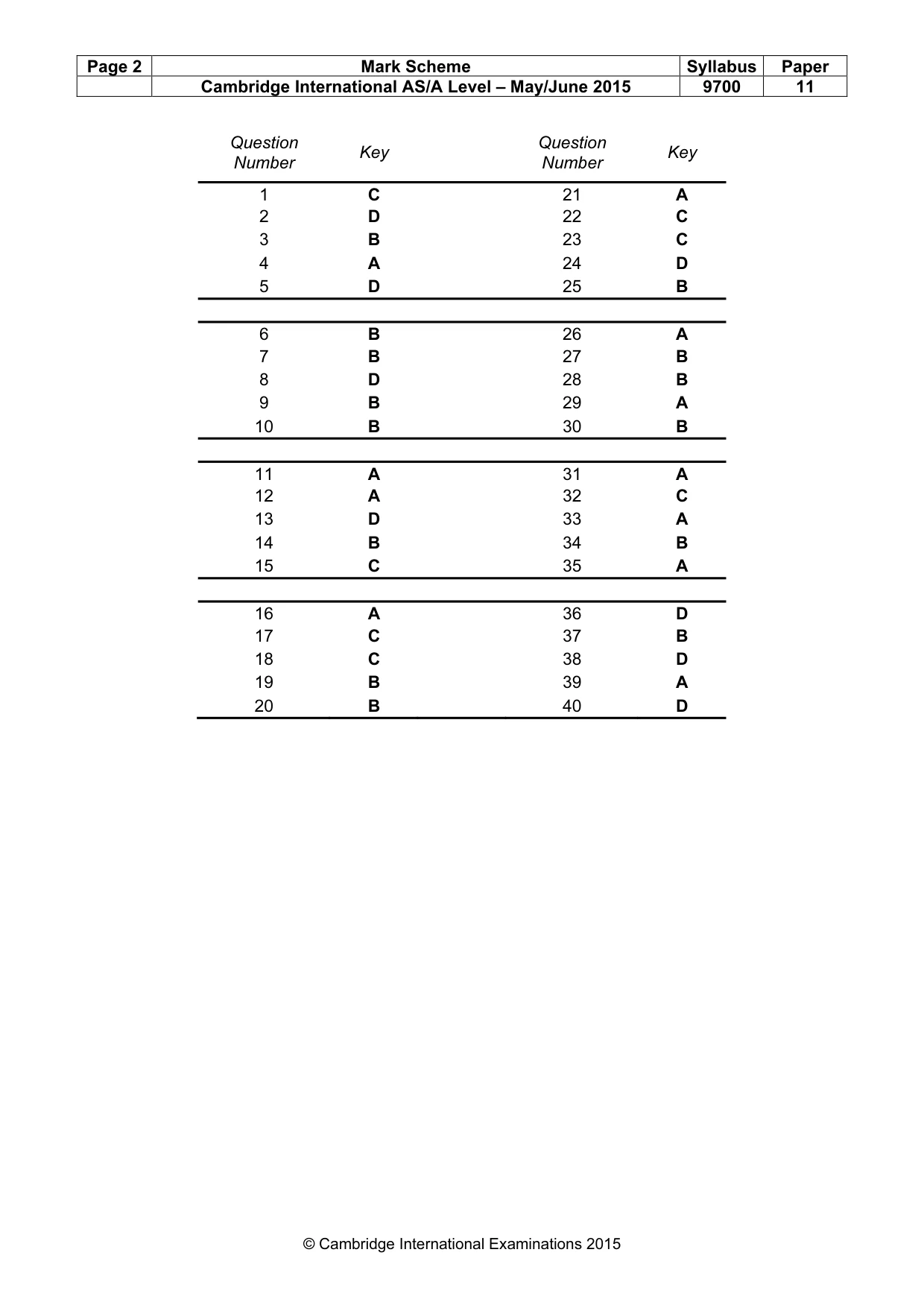 Mark scheme, page 2 of 2