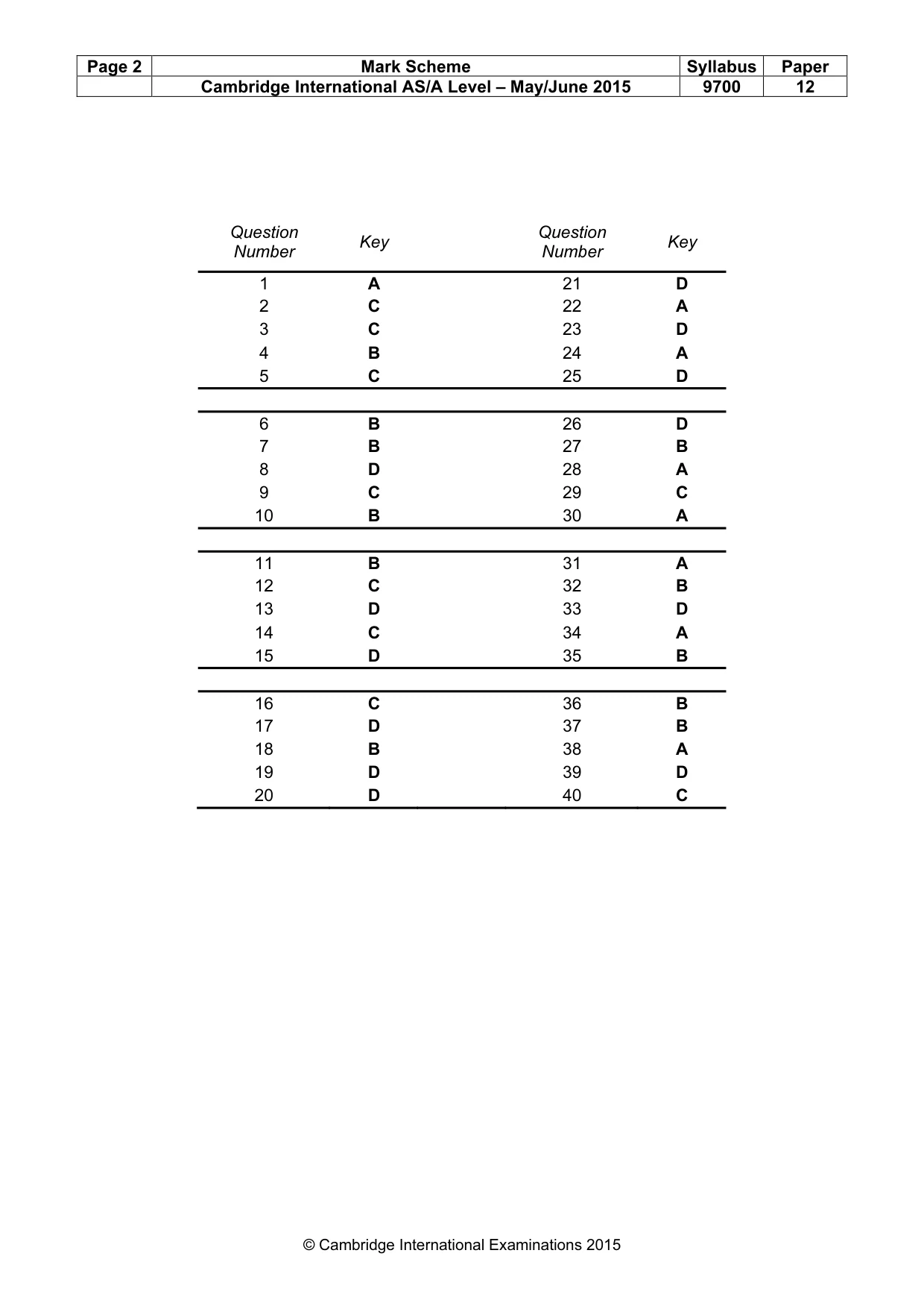 Mark scheme, page 2 of 2
