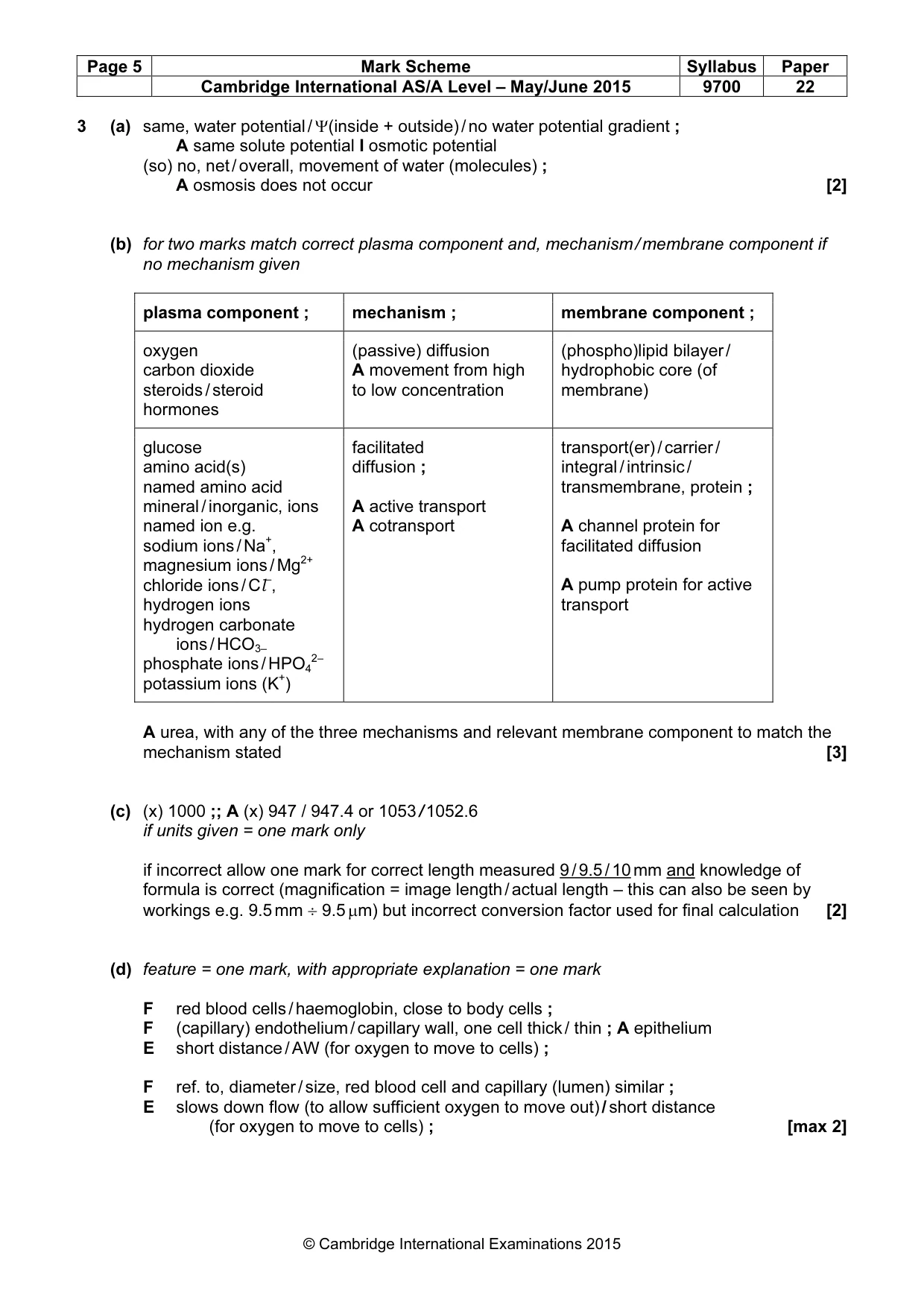 Mark scheme, page 5 of 10